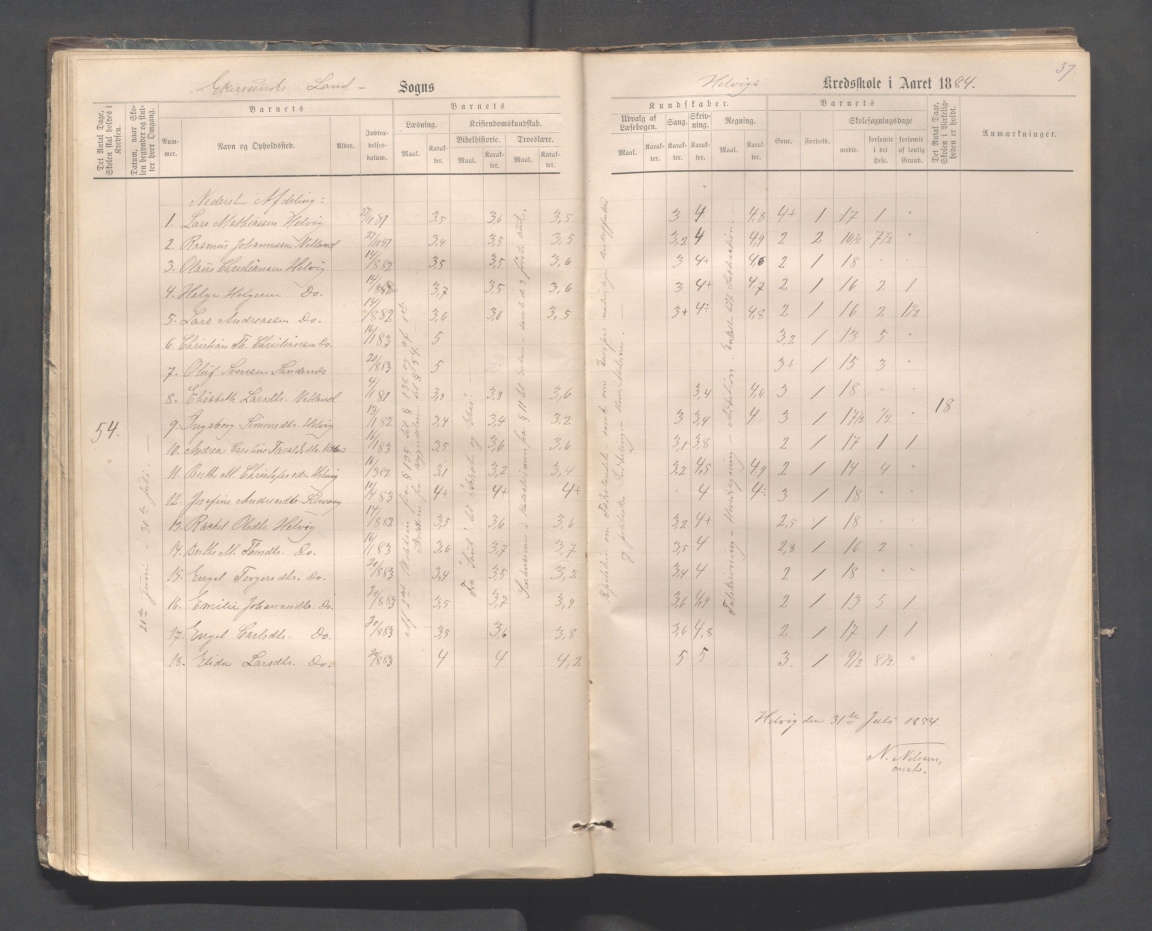 Eigersund kommune (Herredet) - Skolekommisjonen/skolestyret, IKAR/K-100453/Jb/L0006: Skoleprotokoll - Hegrestad og Helvik skoler, 1878-1888, p. 37