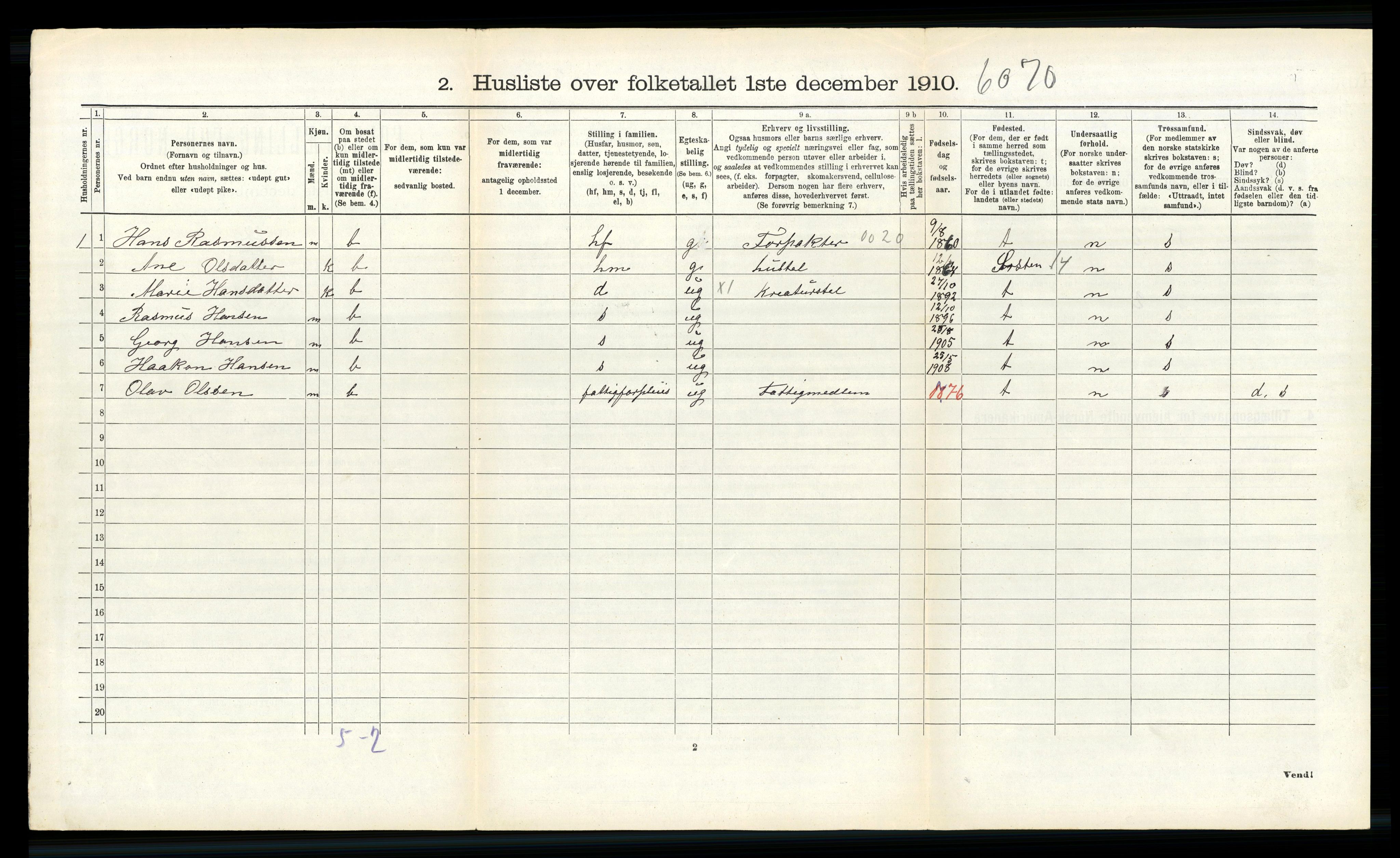 RA, 1910 census for Sande, 1910, p. 367