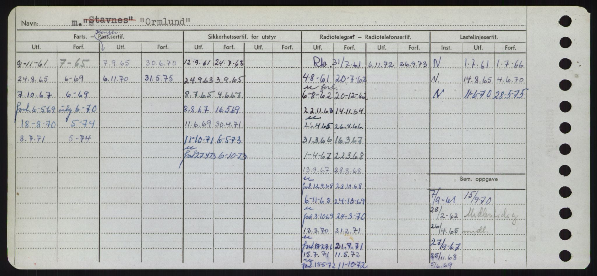 Sjøfartsdirektoratet med forløpere, Skipsmålingen, RA/S-1627/H/Hd/L0028: Fartøy, O, p. 362