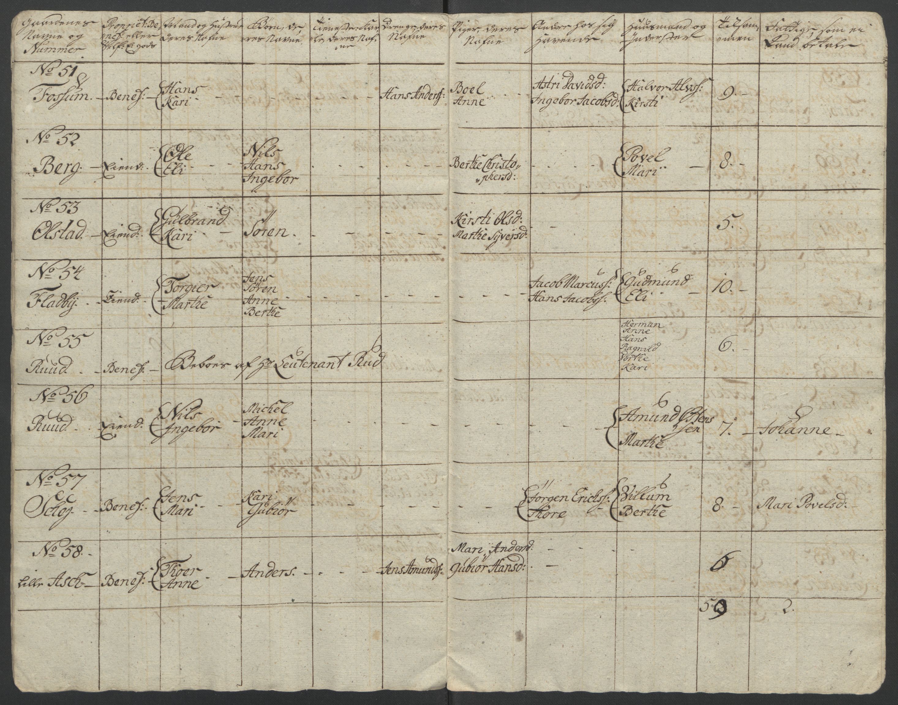 Rentekammeret inntil 1814, Reviderte regnskaper, Fogderegnskap, AV/RA-EA-4092/R12/L0802: Ekstraskatten Øvre Romerike, 1762, p. 338