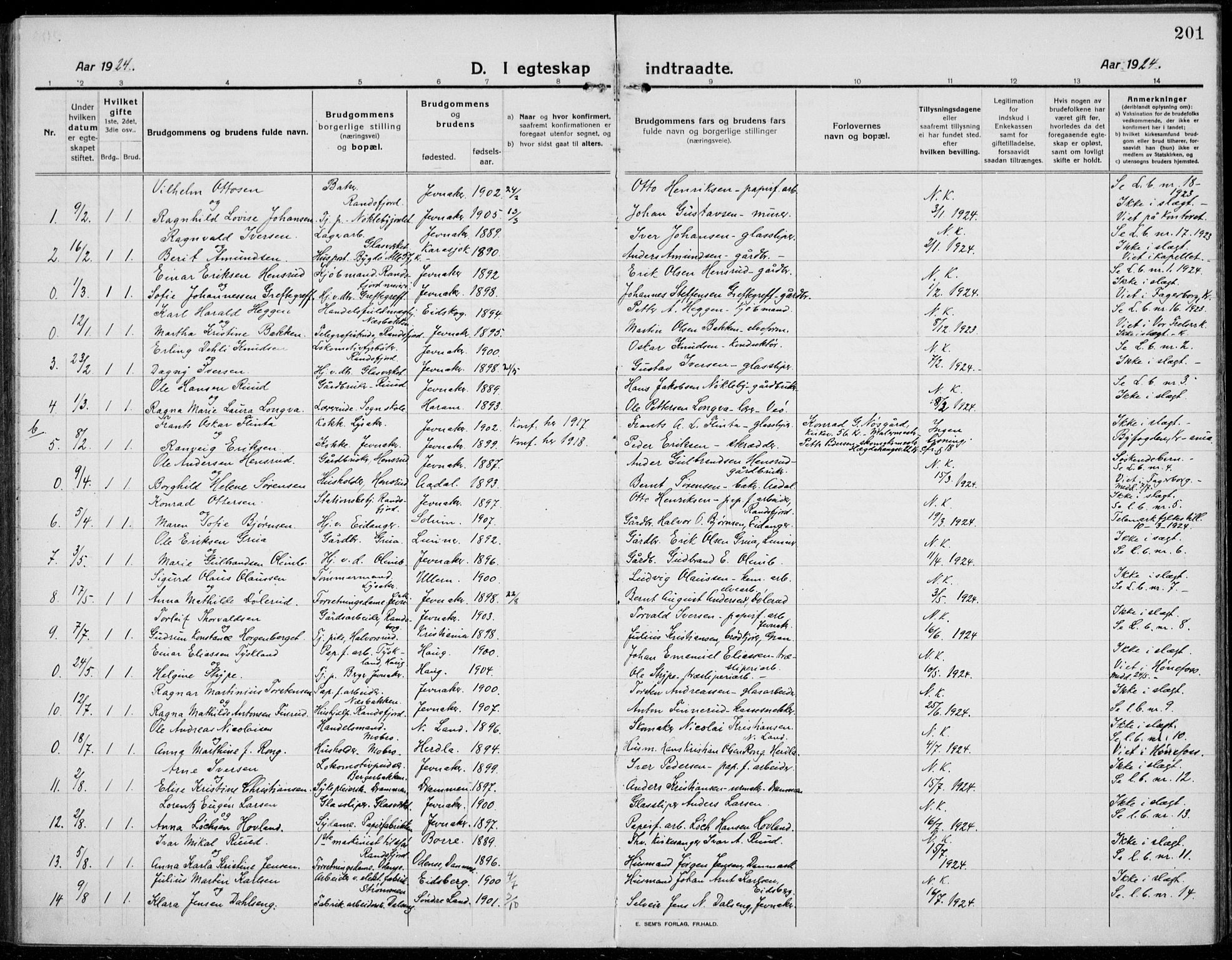 Jevnaker prestekontor, SAH/PREST-116/H/Ha/Haa/L0012: Parish register (official) no. 12, 1914-1924, p. 201