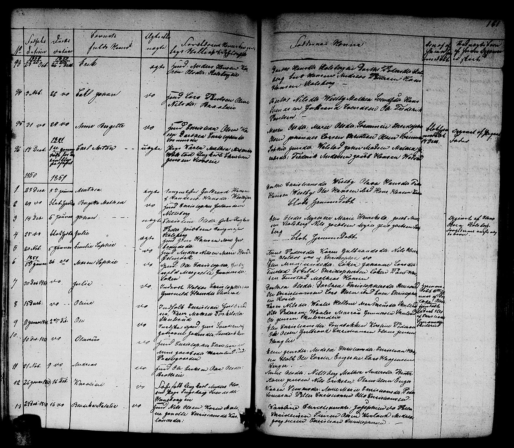 Skedsmo prestekontor Kirkebøker, SAO/A-10033a/G/Ga/L0001: Parish register (copy) no. I 1, 1830-1854, p. 161