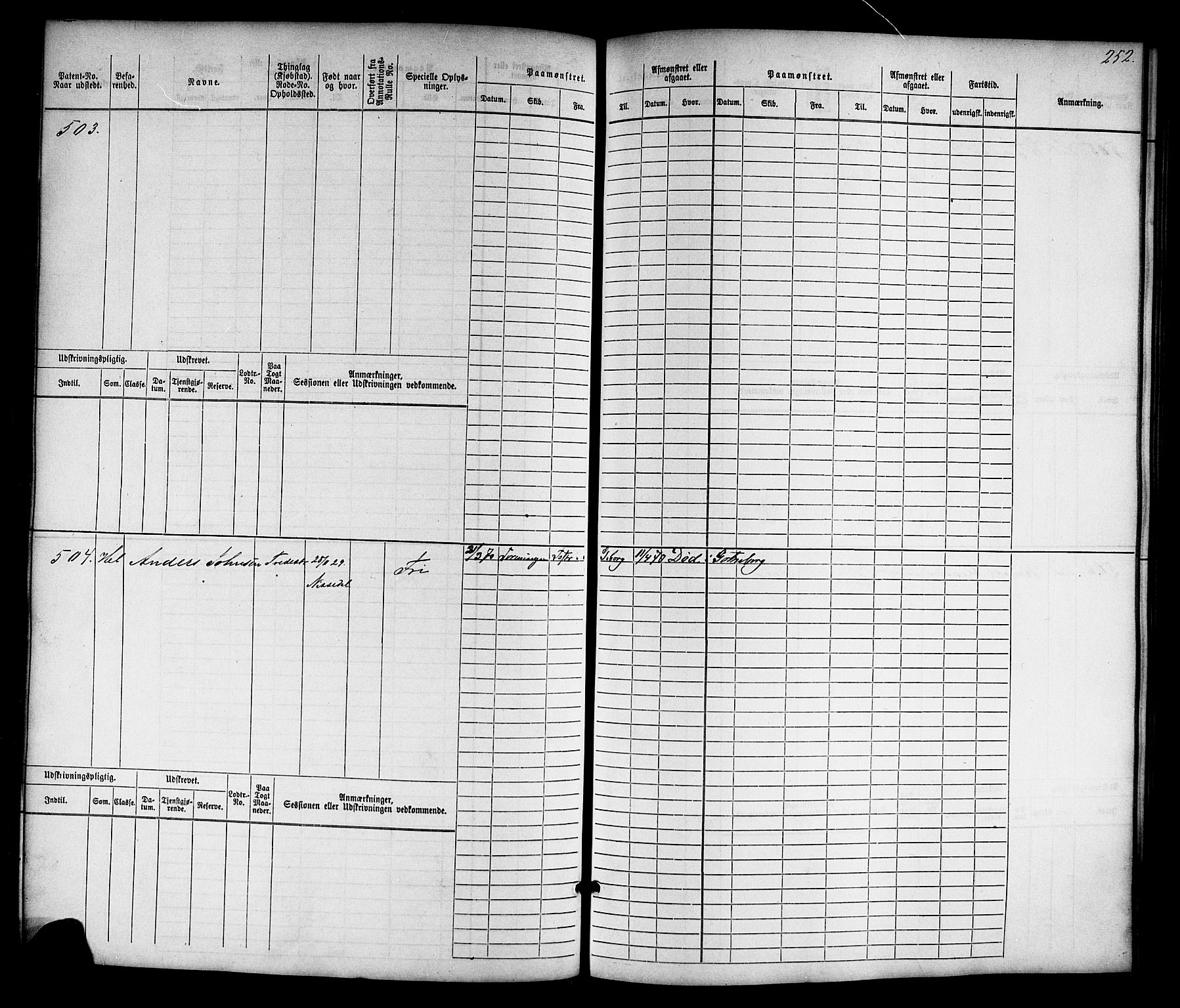 Tvedestrand mønstringskrets, AV/SAK-2031-0011/F/Fb/L0015: Hovedrulle nr 1-766, U-31, 1869-1900, p. 259