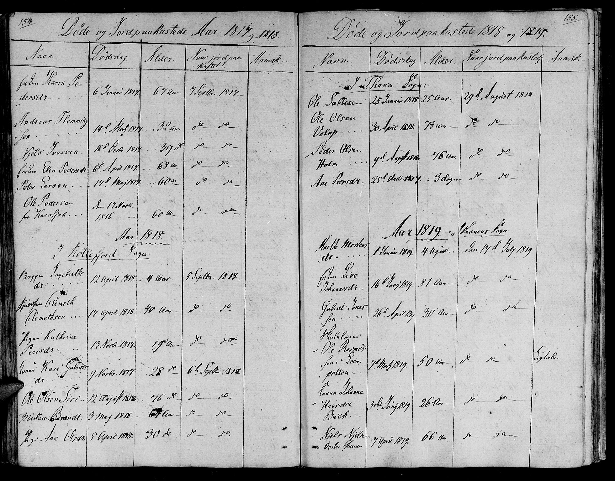Lebesby sokneprestkontor, SATØ/S-1353/H/Ha/L0002kirke: Parish register (official) no. 2, 1816-1833, p. 154-155