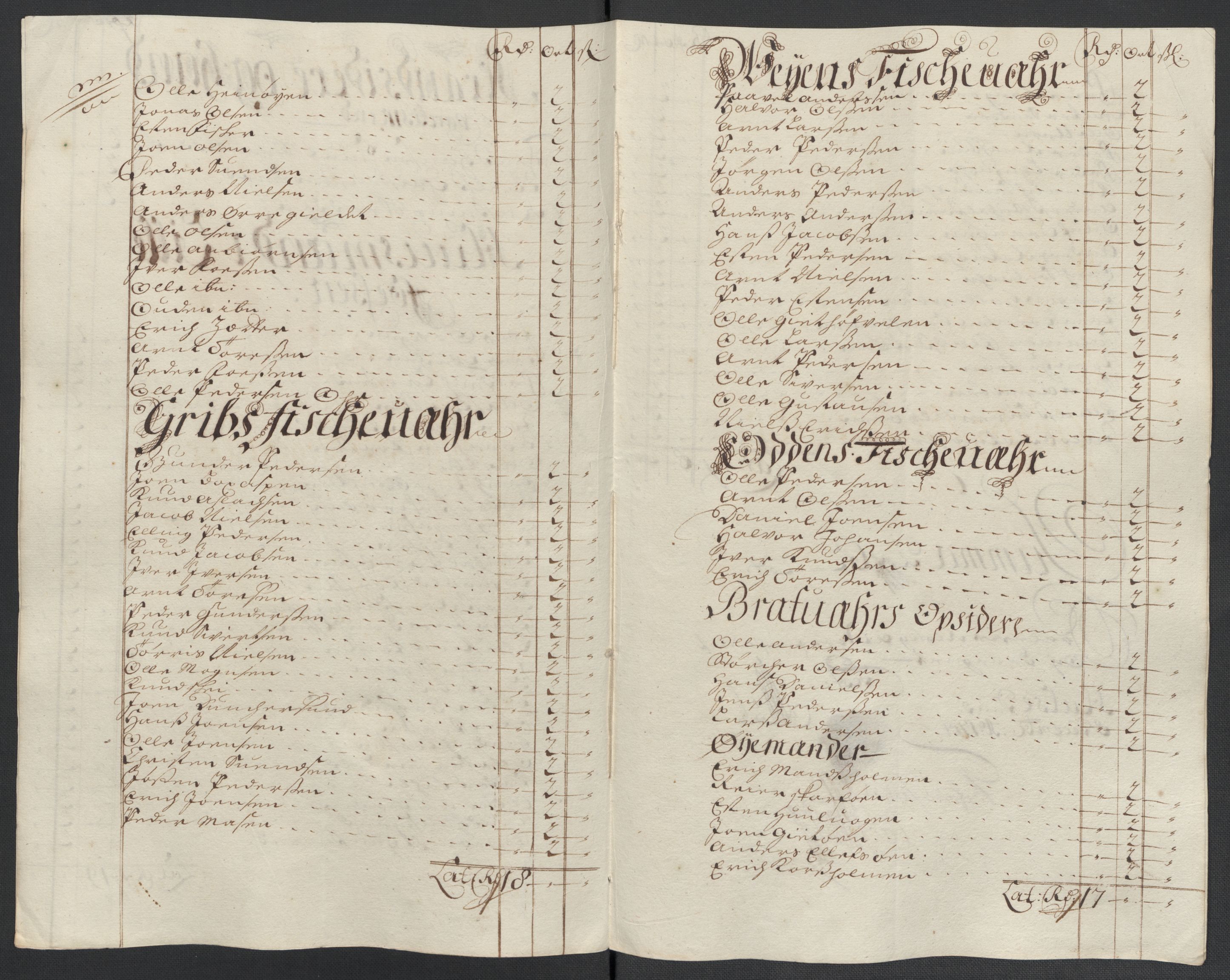 Rentekammeret inntil 1814, Reviderte regnskaper, Fogderegnskap, RA/EA-4092/R56/L3739: Fogderegnskap Nordmøre, 1700-1702, p. 236