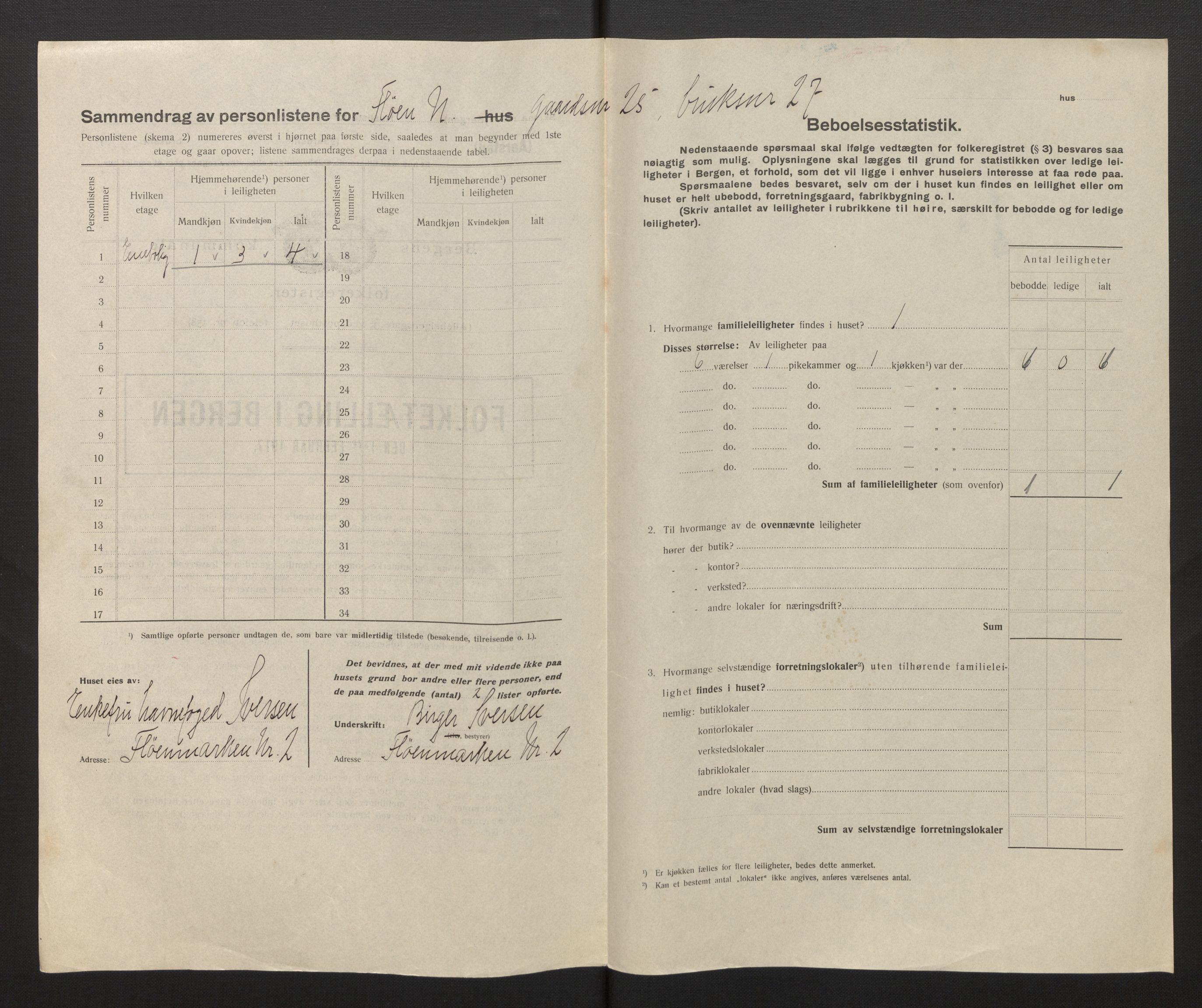 SAB, Municipal Census 1917 for Bergen, 1917, p. 54193