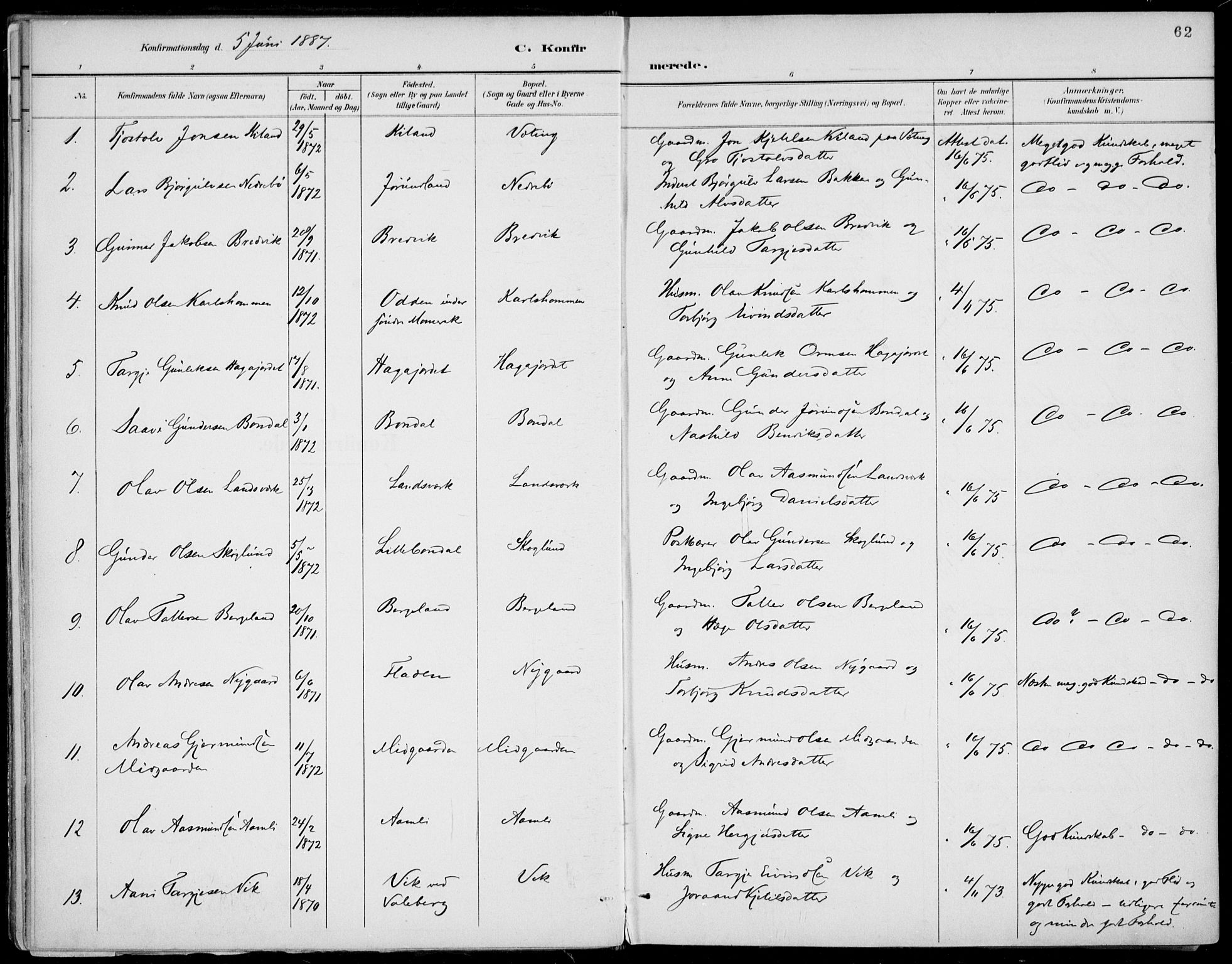 Fyresdal kirkebøker, SAKO/A-263/F/Fa/L0007: Parish register (official) no. I 7, 1887-1914, p. 62