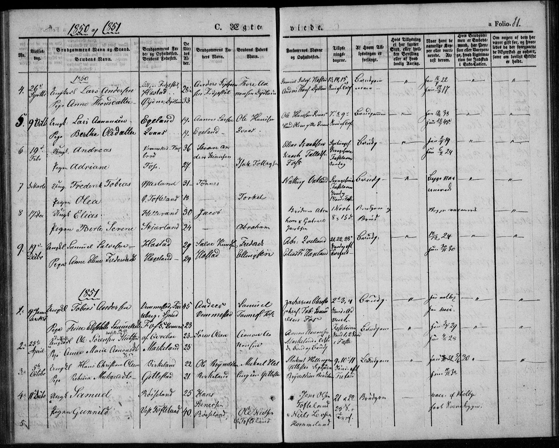 Lyngdal sokneprestkontor, AV/SAK-1111-0029/F/Fa/Fab/L0001: Parish register (official) no. A 1, 1838-1860, p. 81