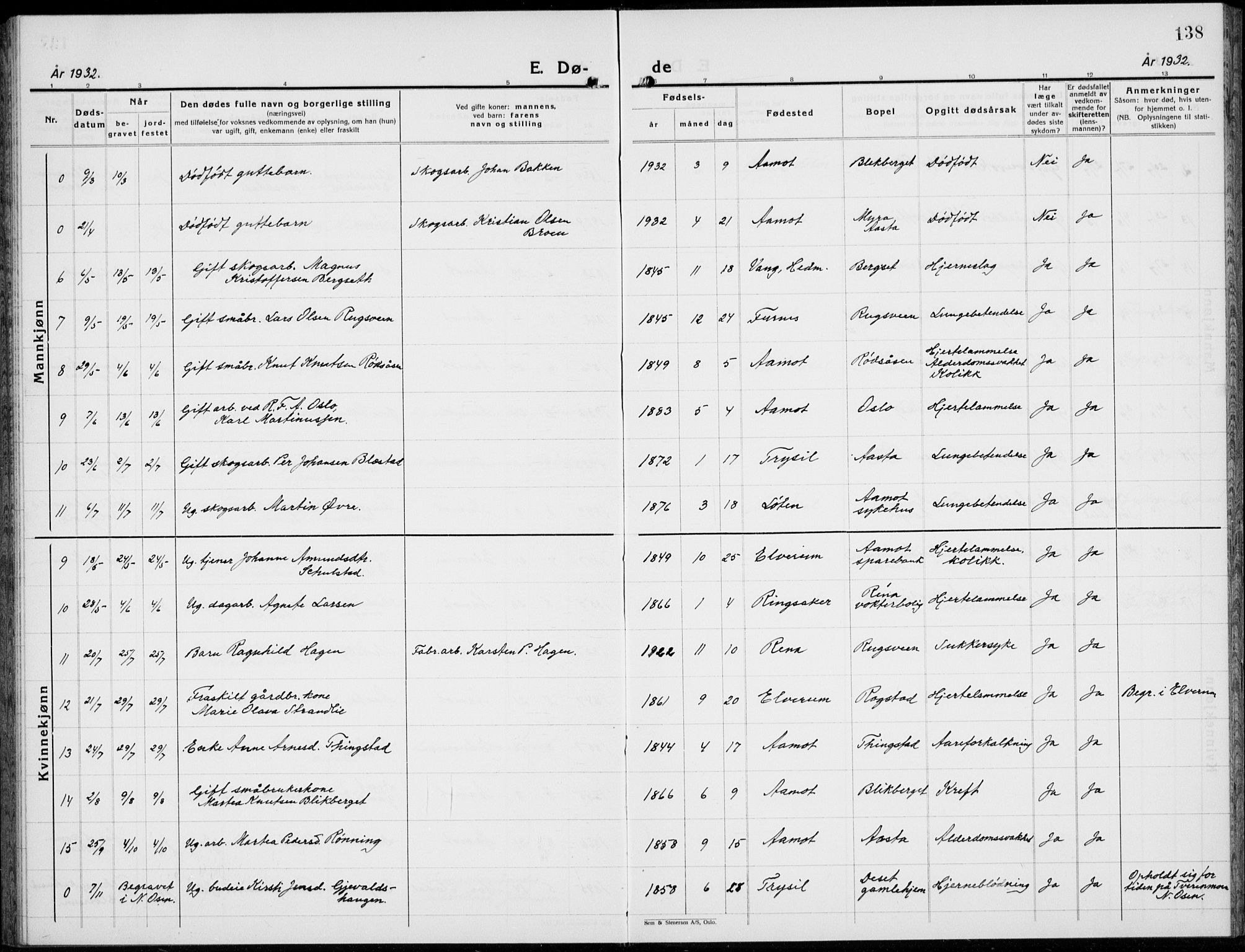 Åmot prestekontor, Hedmark, AV/SAH-PREST-056/H/Ha/Hab/L0006: Parish register (copy) no. 6, 1930-1937, p. 138