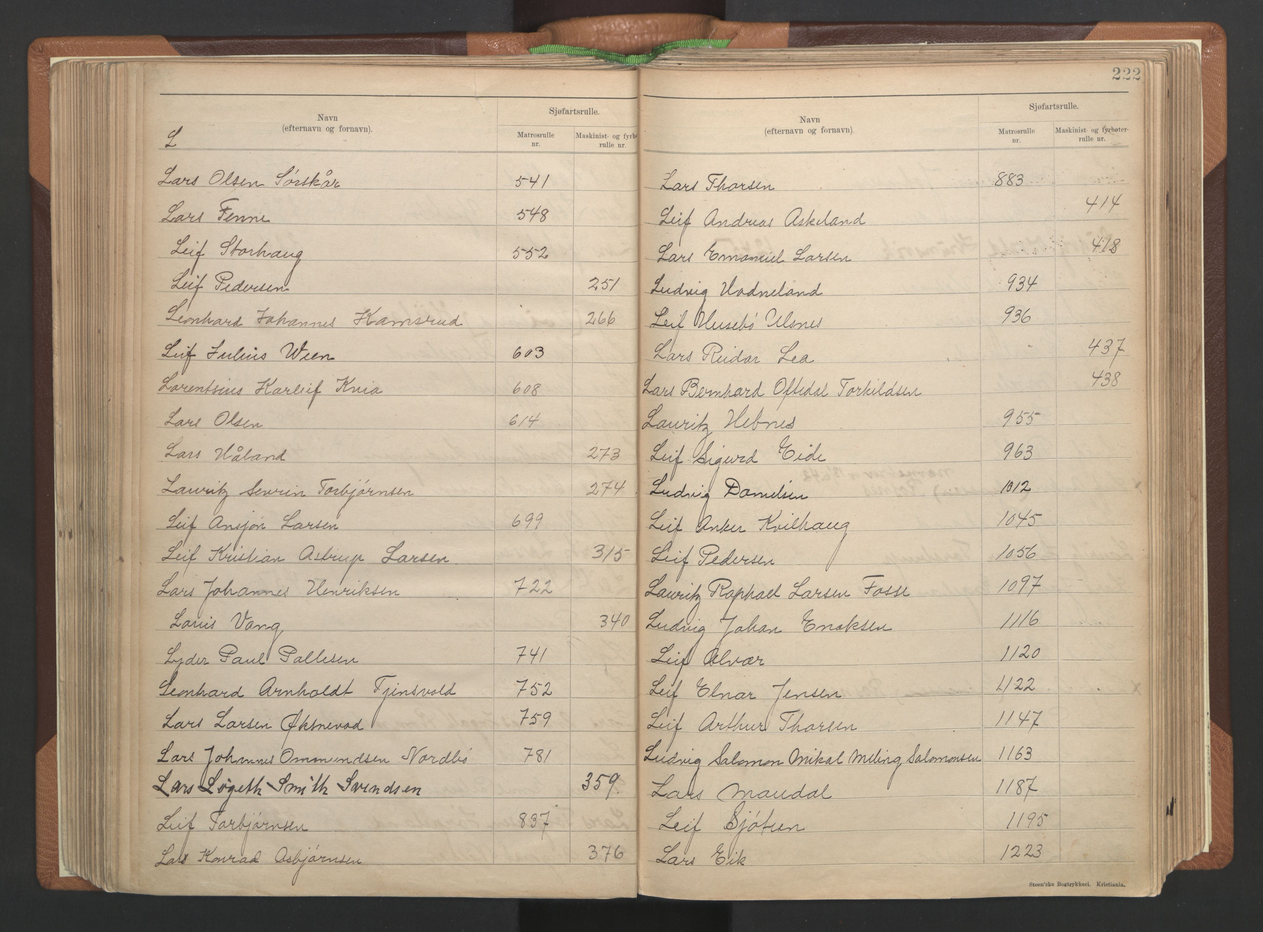 Stavanger sjømannskontor, AV/SAST-A-102006/F/Fb/Fba/L0004: Navneregister sjøfartsruller, fornavnsregister til hovedrulle 1921, 1921-1947, p. 73