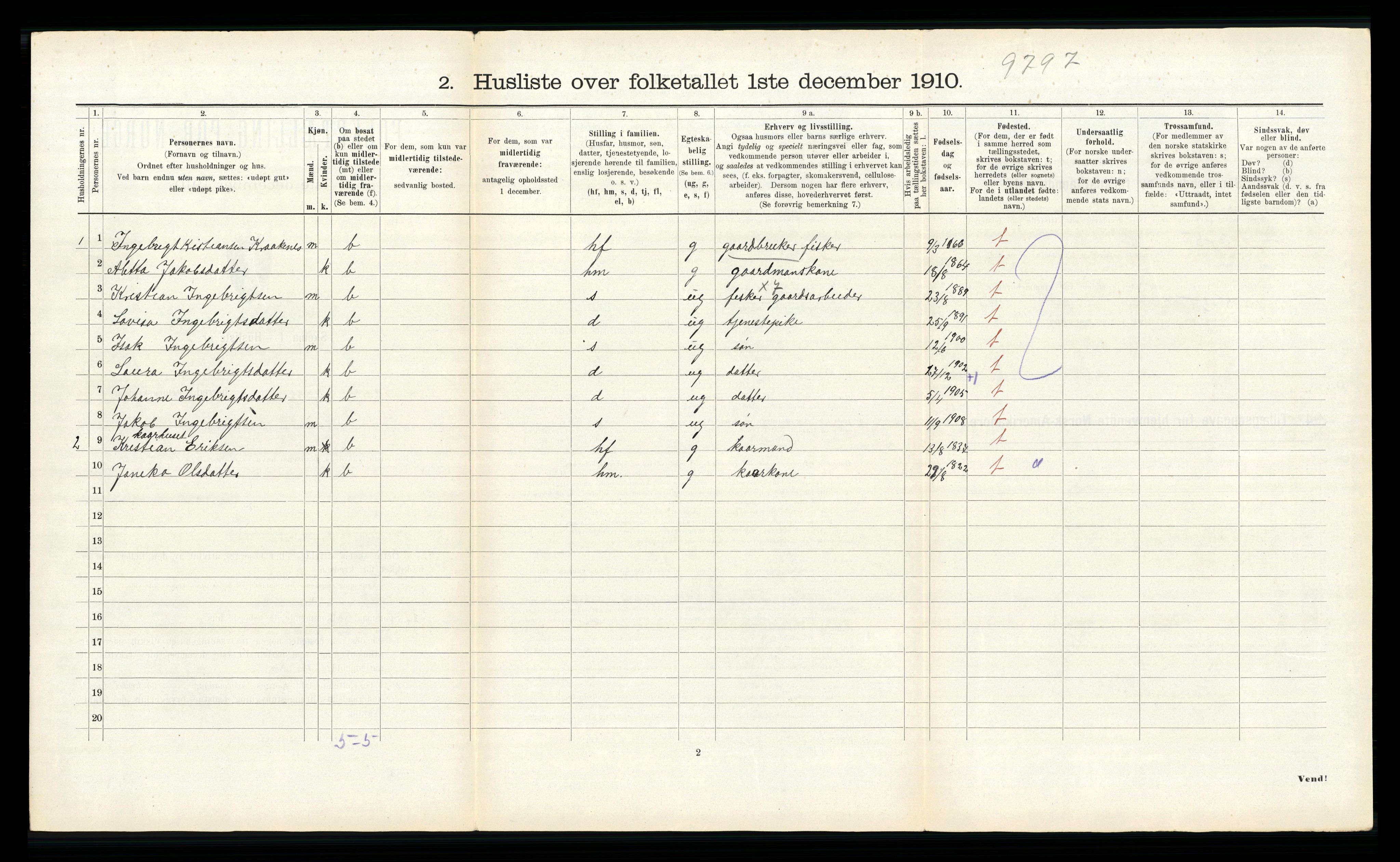 RA, 1910 census for Nord-Vågsøy, 1910, p. 276