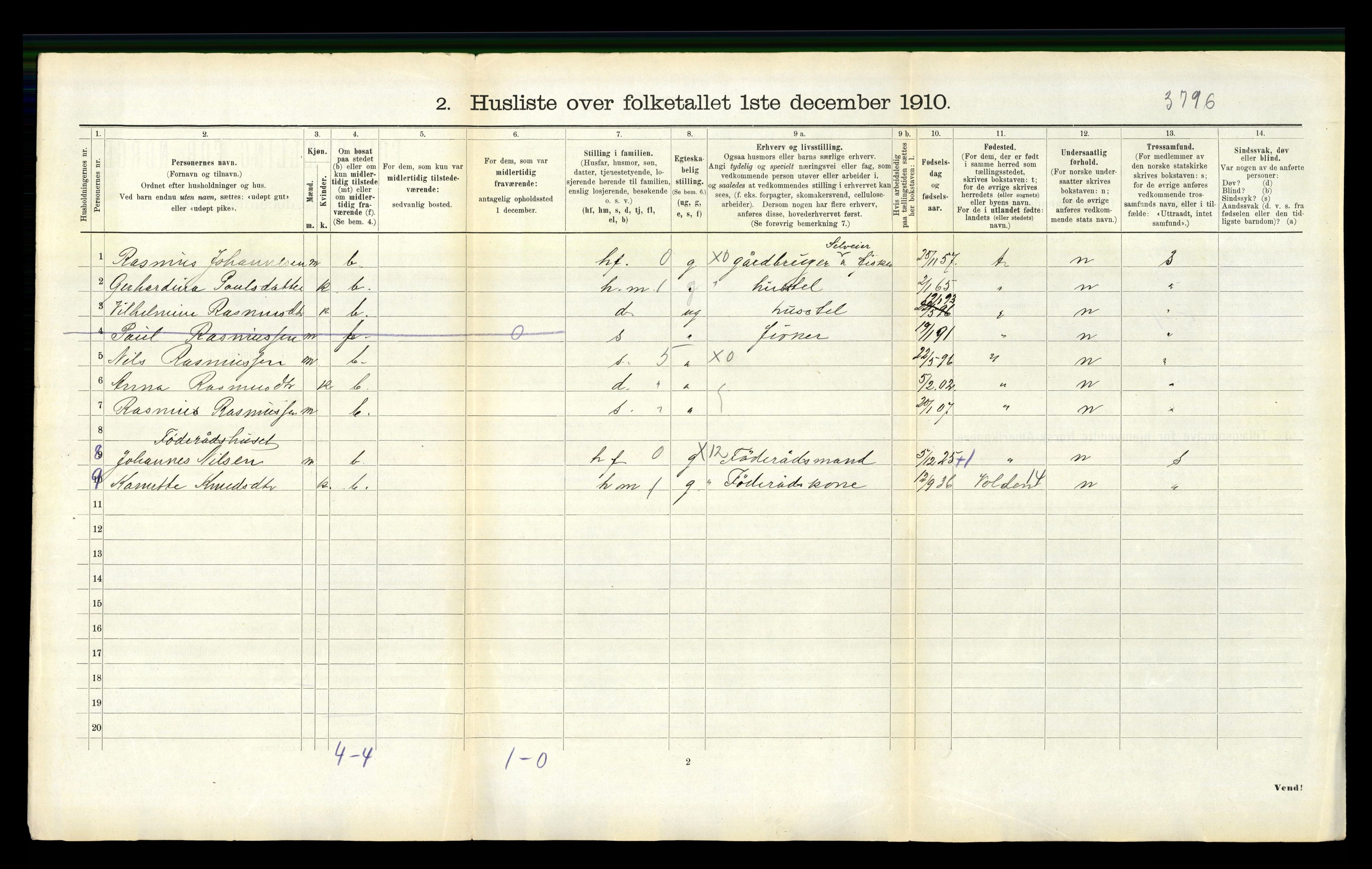 RA, 1910 census for Herøy, 1910, p. 627