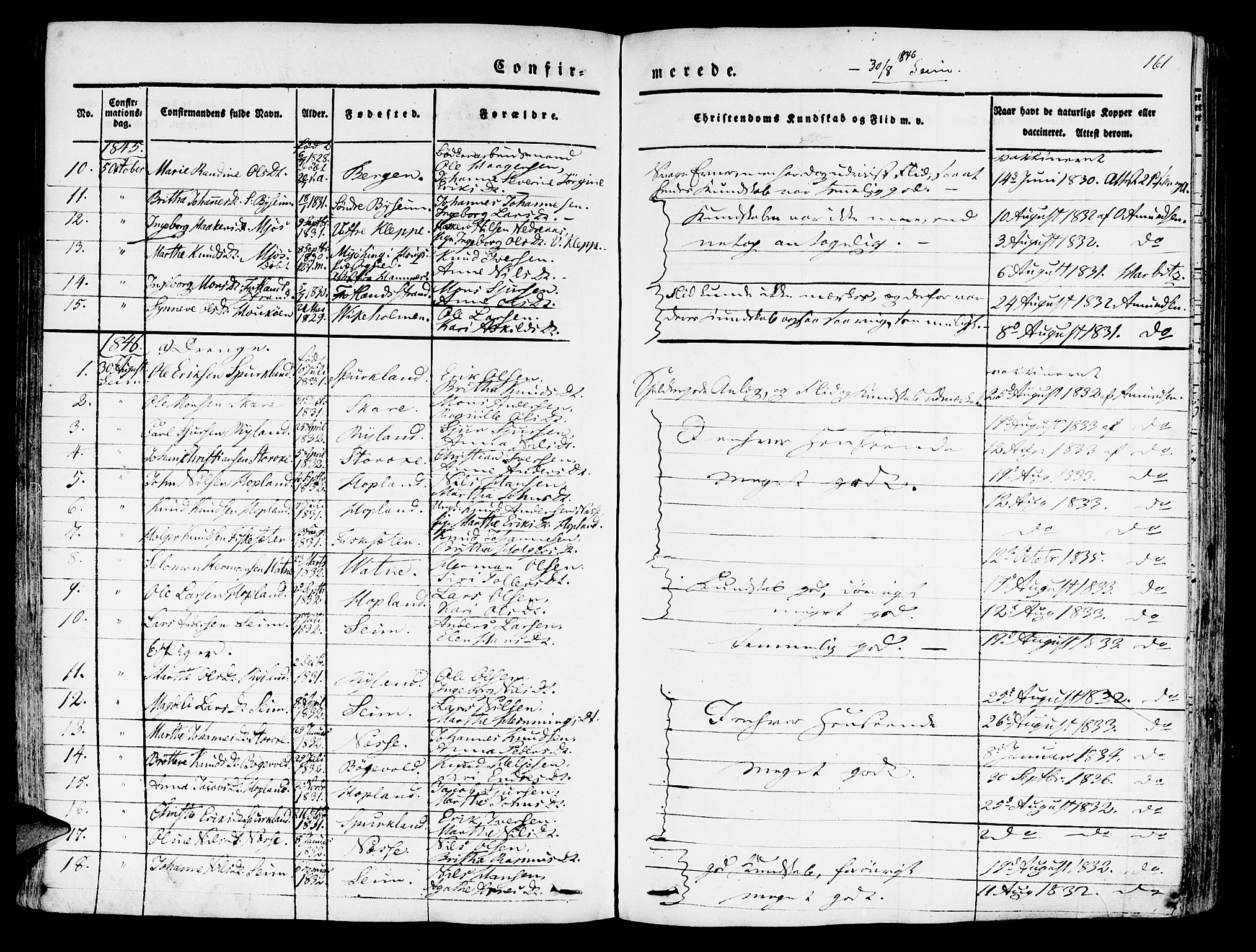 Hosanger sokneprestembete, AV/SAB-A-75801/H/Haa: Parish register (official) no. A 7, 1835-1848, p. 161