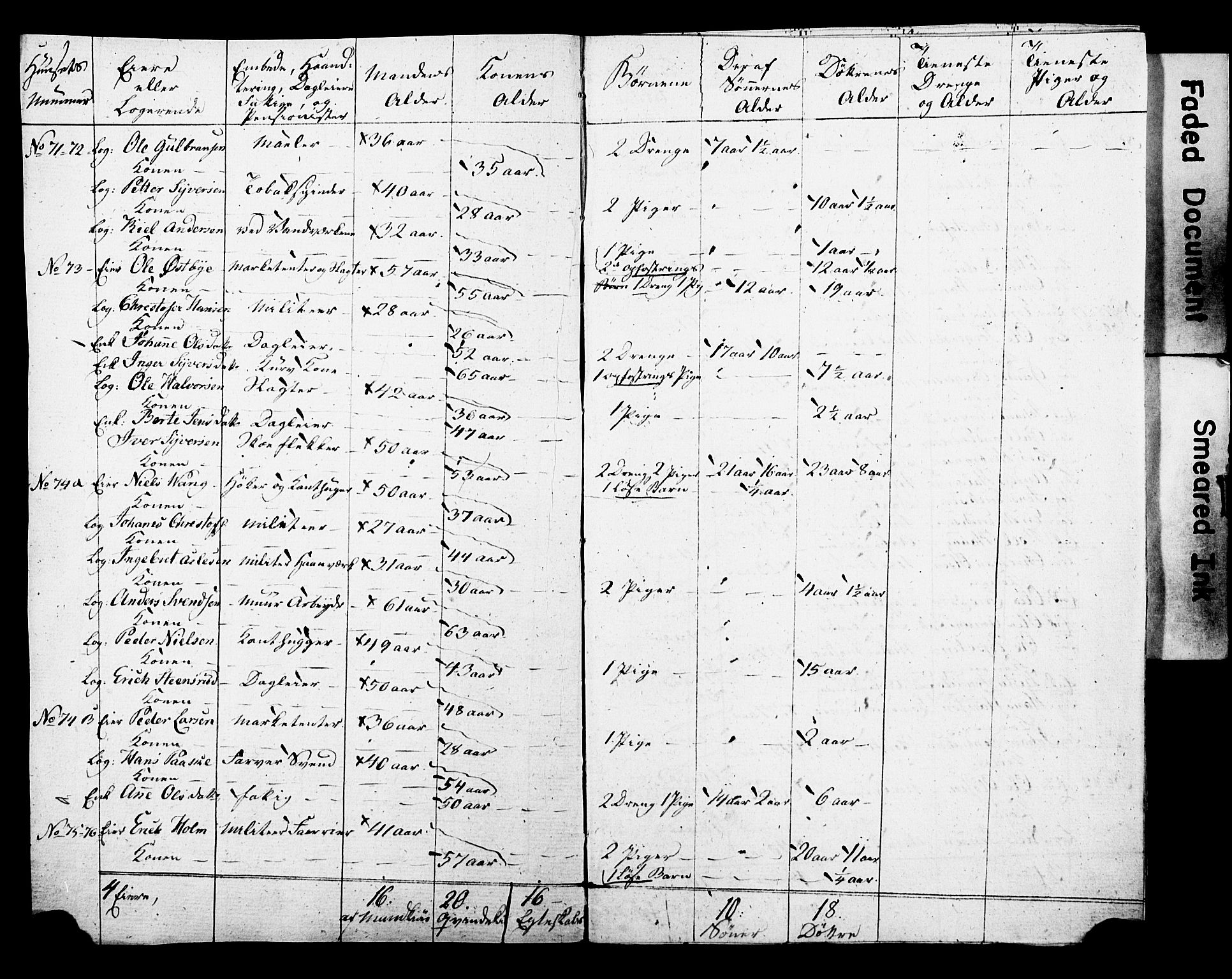 SAO, Census 1815 for Kristiania, 1815, p. 117