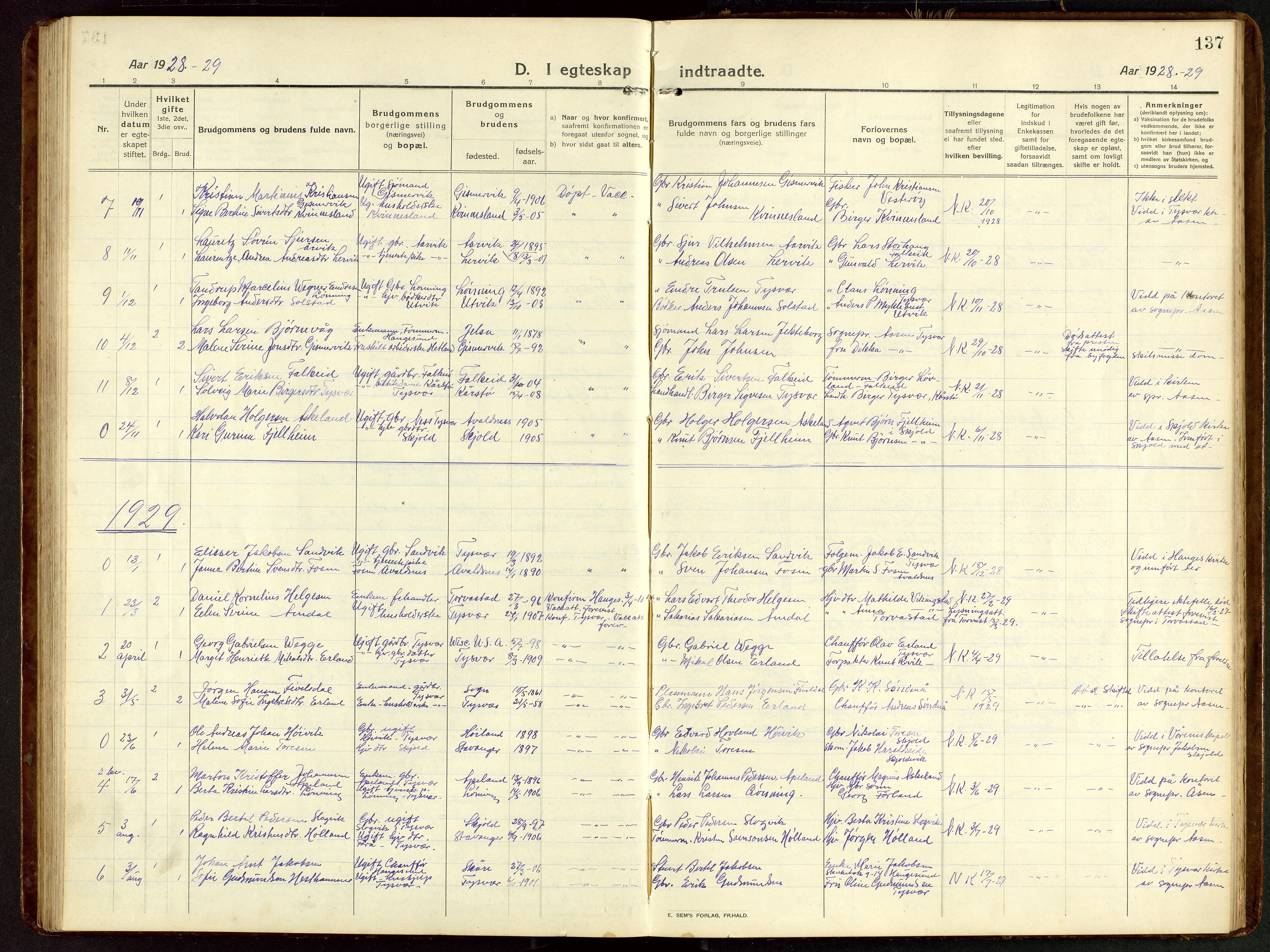 Tysvær sokneprestkontor, SAST/A -101864/H/Ha/Hab/L0011: Parish register (copy) no. B 11, 1913-1946, p. 137