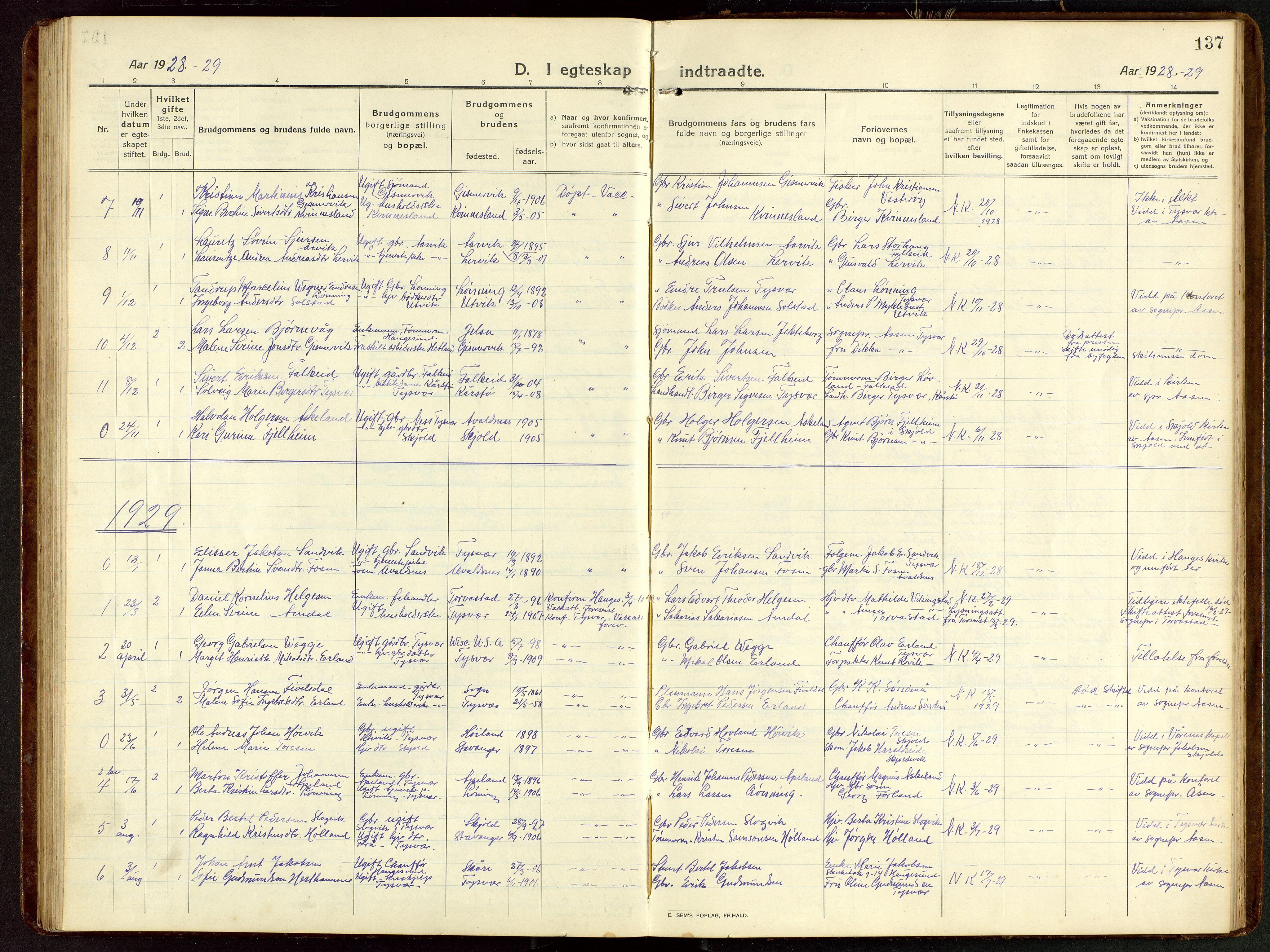 Tysvær sokneprestkontor, AV/SAST-A -101864/H/Ha/Hab/L0011: Parish register (copy) no. B 11, 1913-1946, p. 137