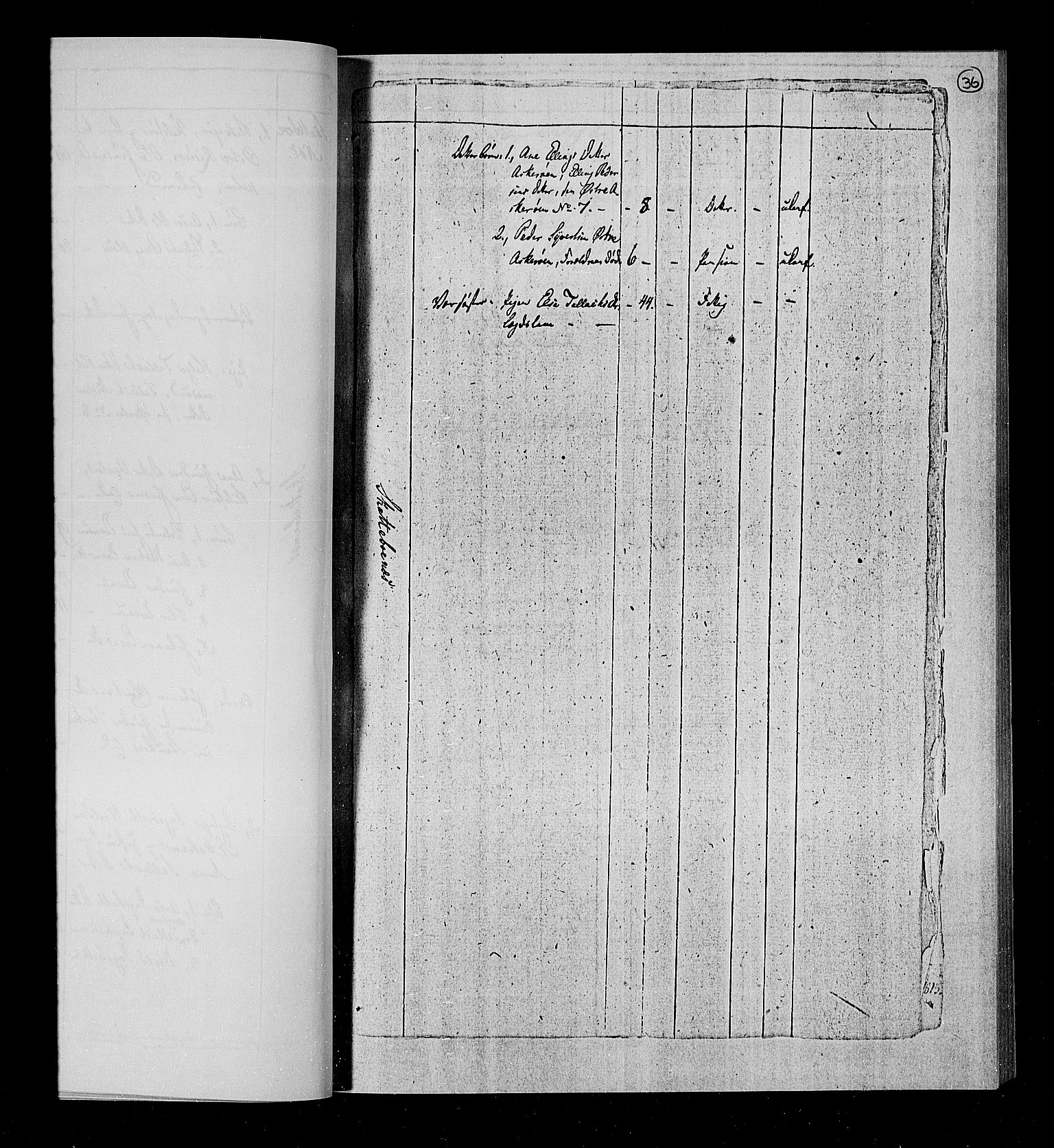 RA, Census 1815, vol. 1b: Dypvåg parish, 1815, p. 38