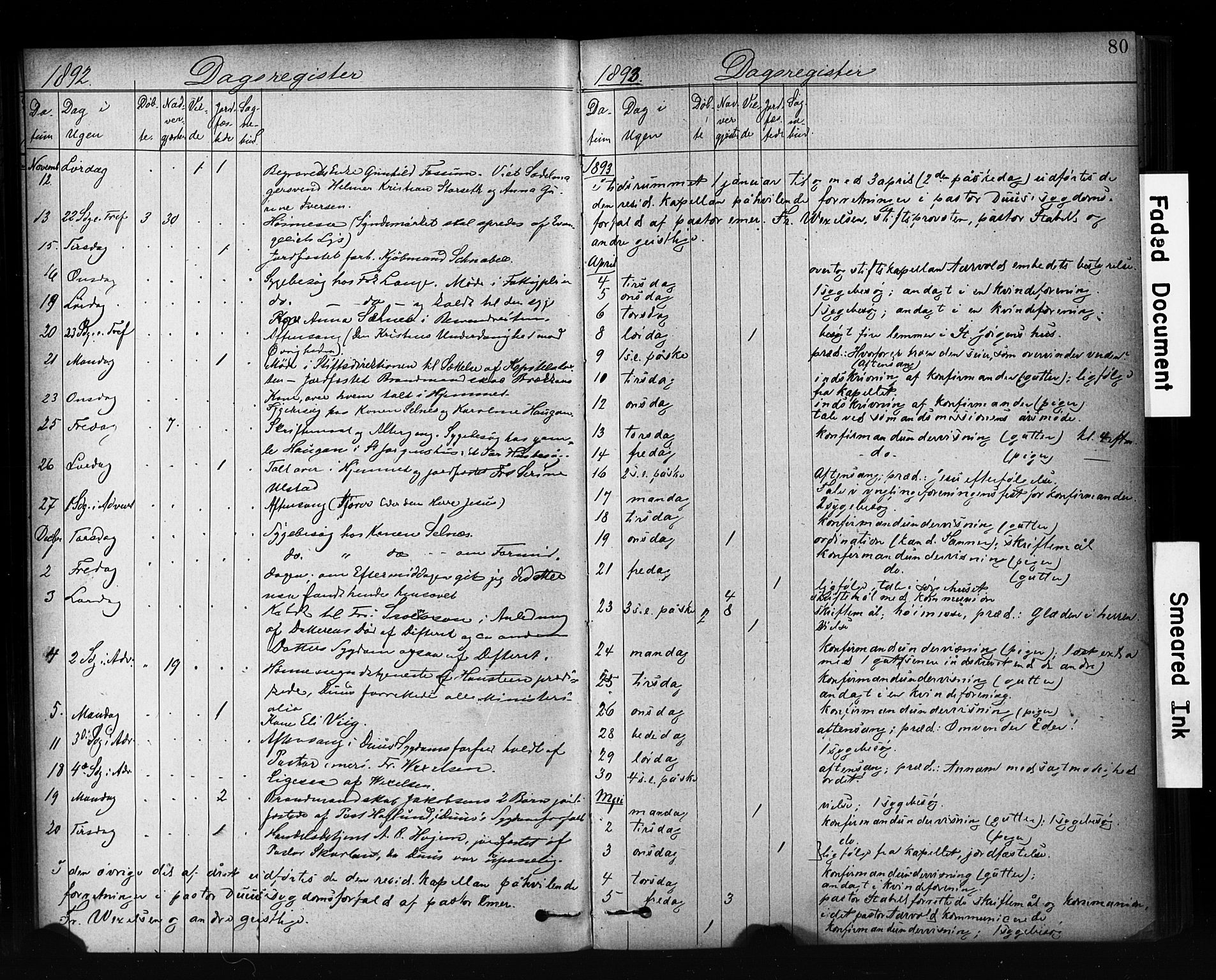 Ministerialprotokoller, klokkerbøker og fødselsregistre - Sør-Trøndelag, SAT/A-1456/601/L0071: Curate's parish register no. 601B04, 1882-1931, p. 80