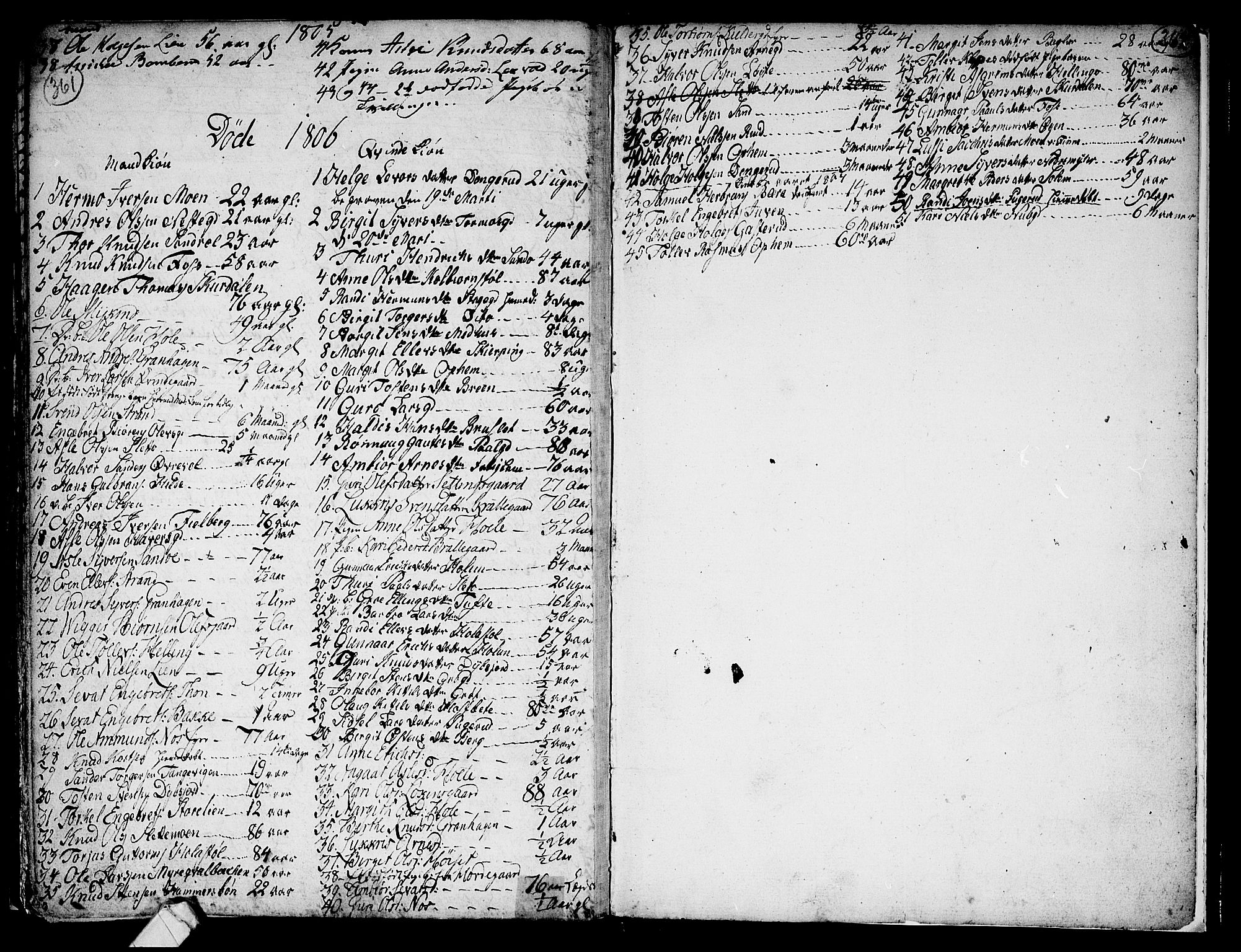 Ål kirkebøker, AV/SAKO-A-249/F/Fa/L0002: Parish register (official) no. I 2, 1771-1806, p. 361-362