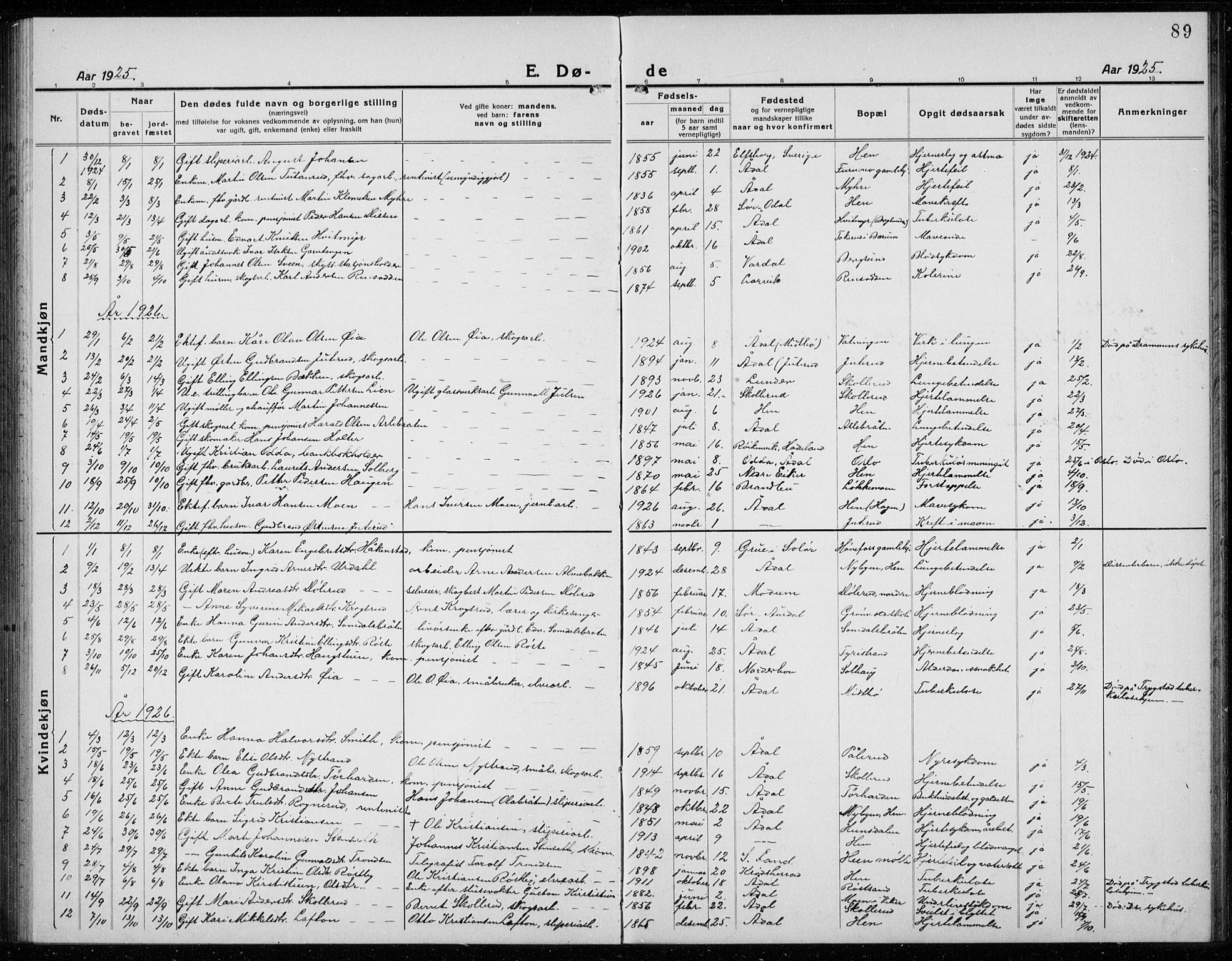 Ådal kirkebøker, AV/SAKO-A-248/G/Gc/L0003: Parish register (copy) no. III 3, 1920-1938, p. 89
