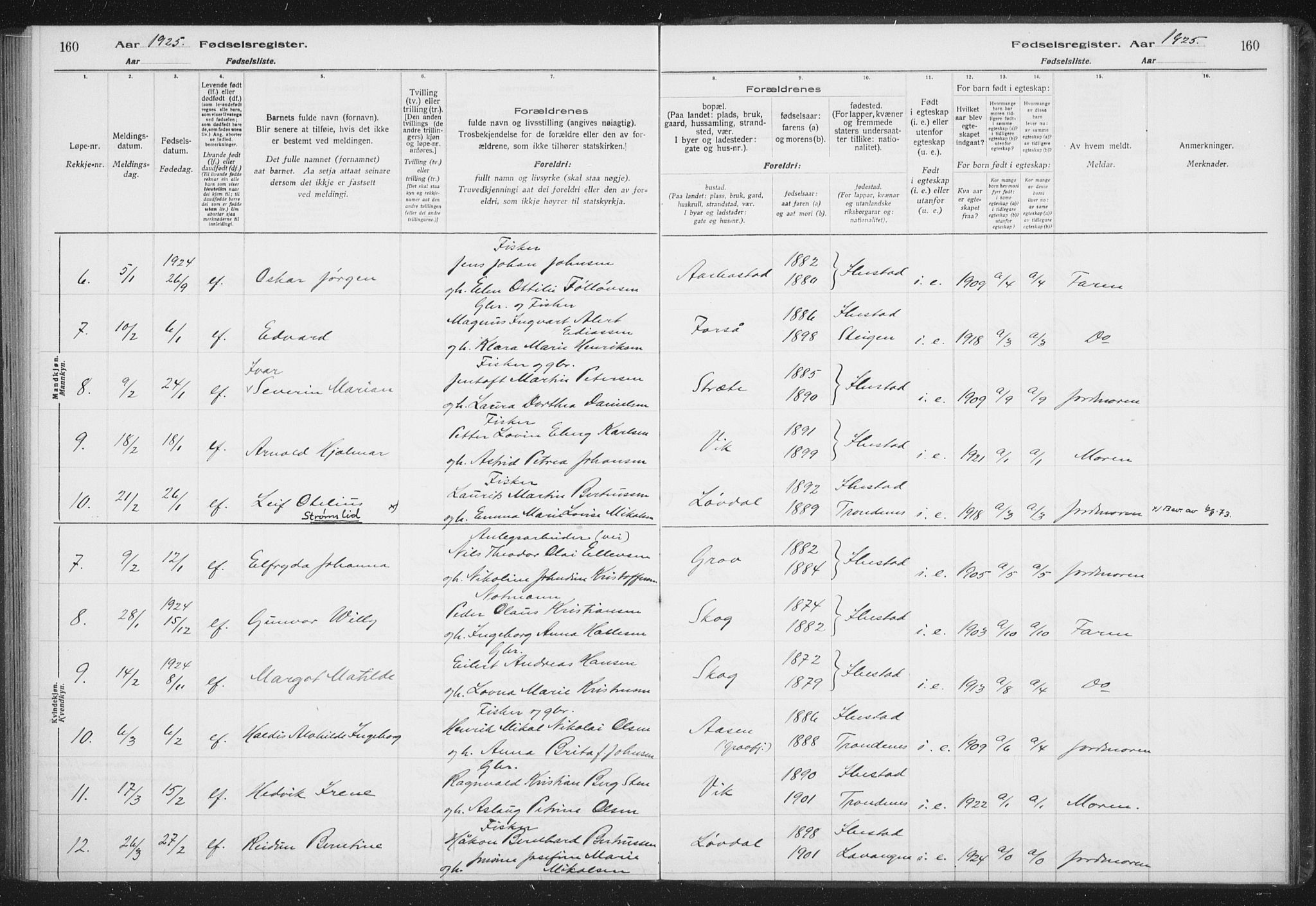 Ibestad sokneprestembete, AV/SATØ-S-0077/I/Ic/L0061: Birth register no. 61, 1917-1929, p. 160