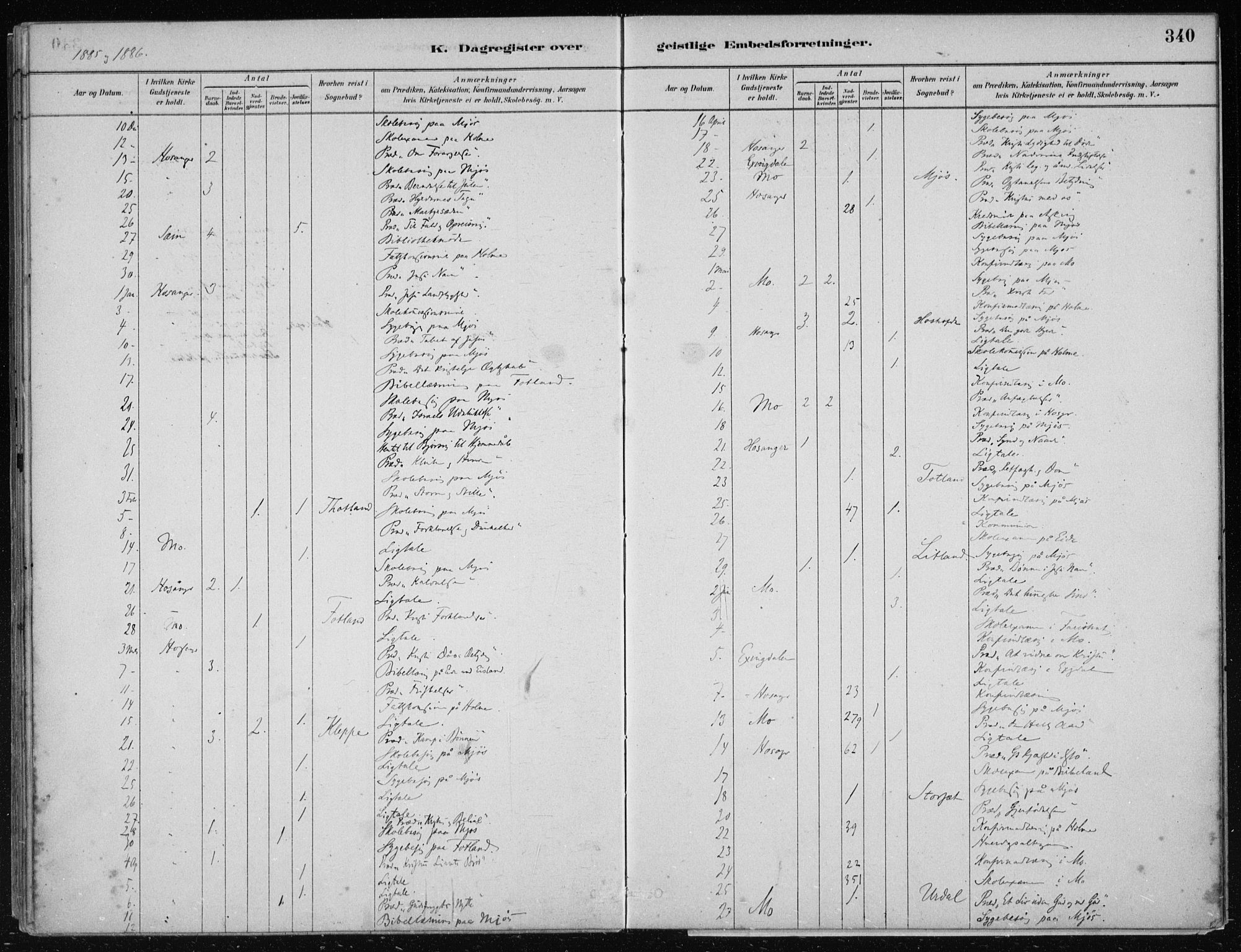 Hosanger sokneprestembete, AV/SAB-A-75801/H/Haa: Parish register (official) no. B  1, 1880-1896, p. 340