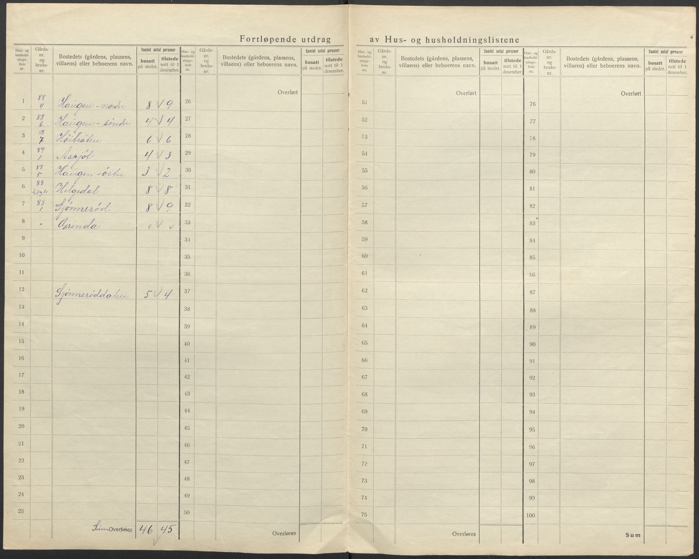 SAO, 1920 census for Våler, 1920, p. 26