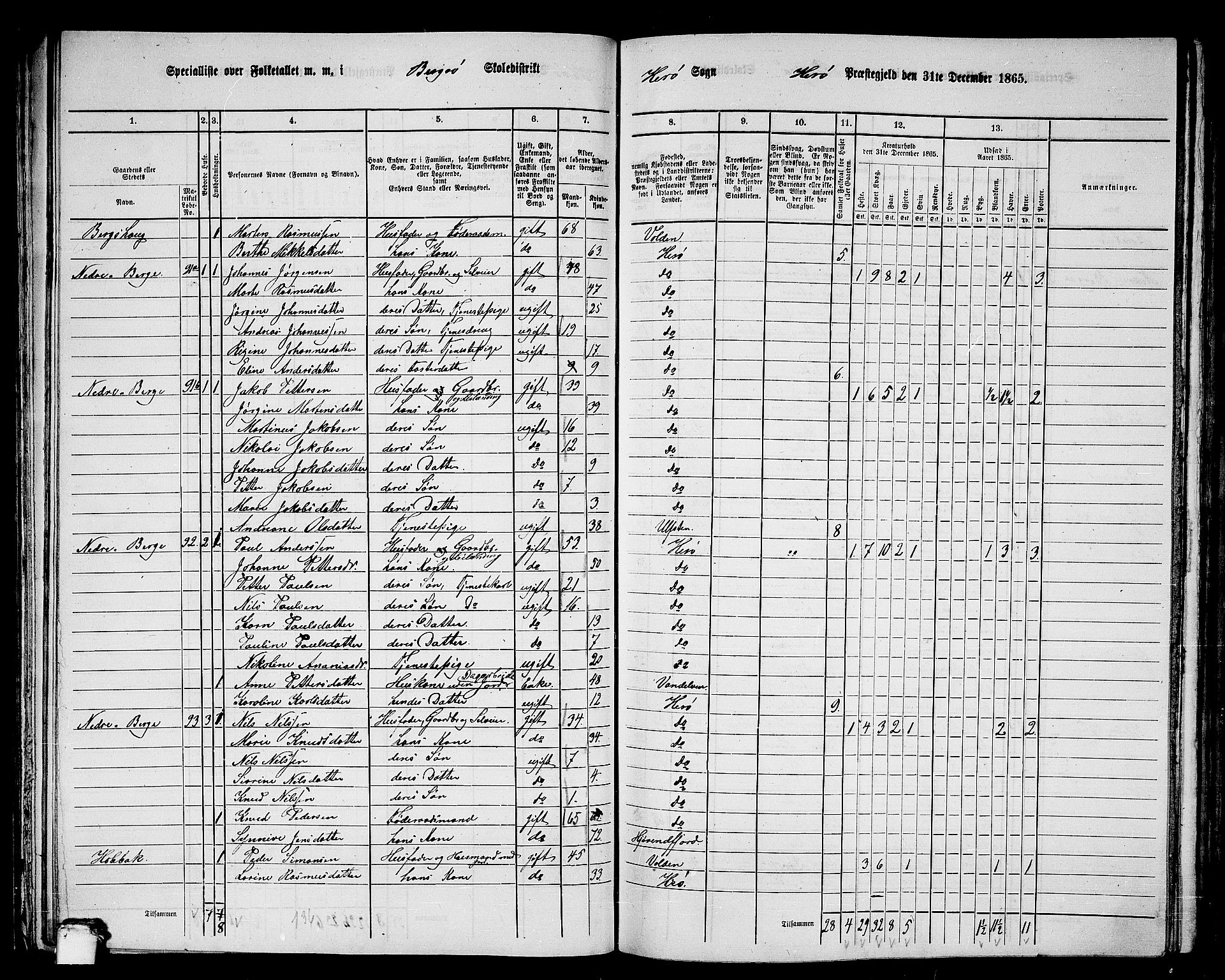 RA, 1865 census for Herøy, 1865, p. 60