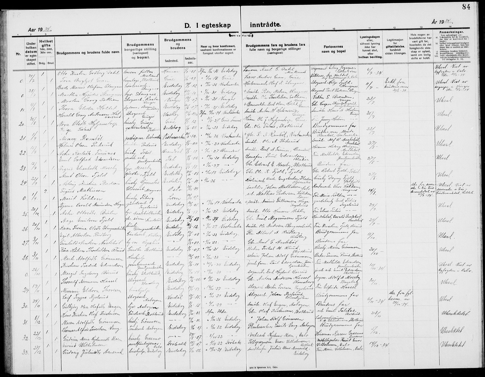 Eidskog prestekontor, AV/SAH-PREST-026/H/Ha/Hab/L0007: Parish register (copy) no. 7, 1925-1938, p. 84