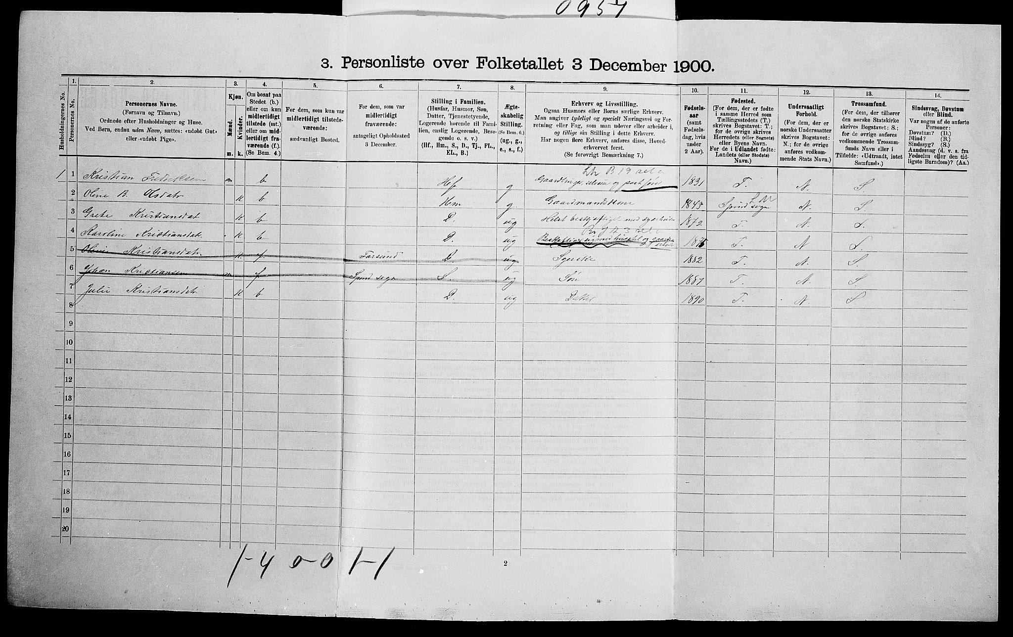 SAK, 1900 census for Herad, 1900, p. 80