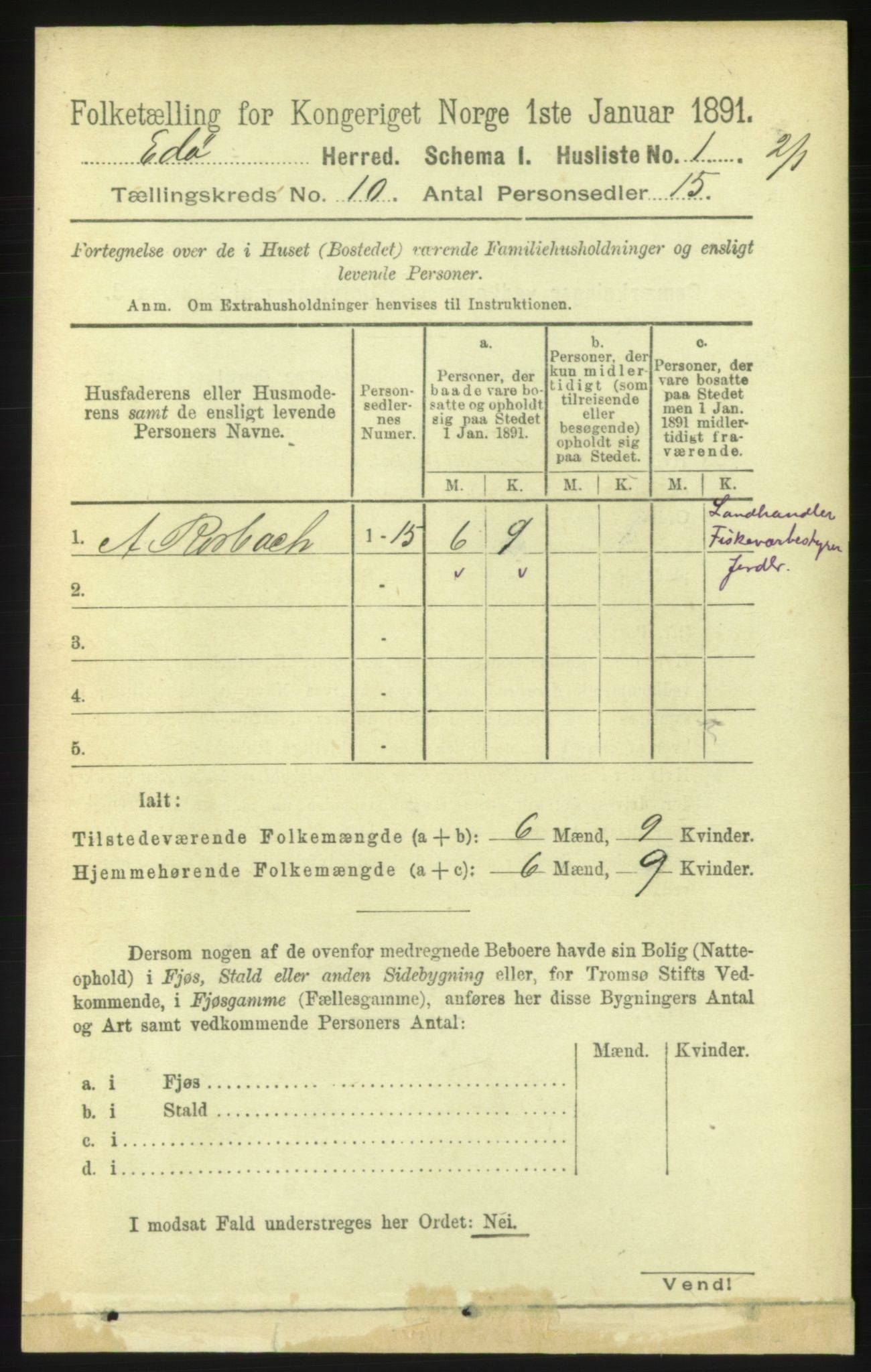 RA, 1891 census for 1573 Edøy, 1891, p. 2592