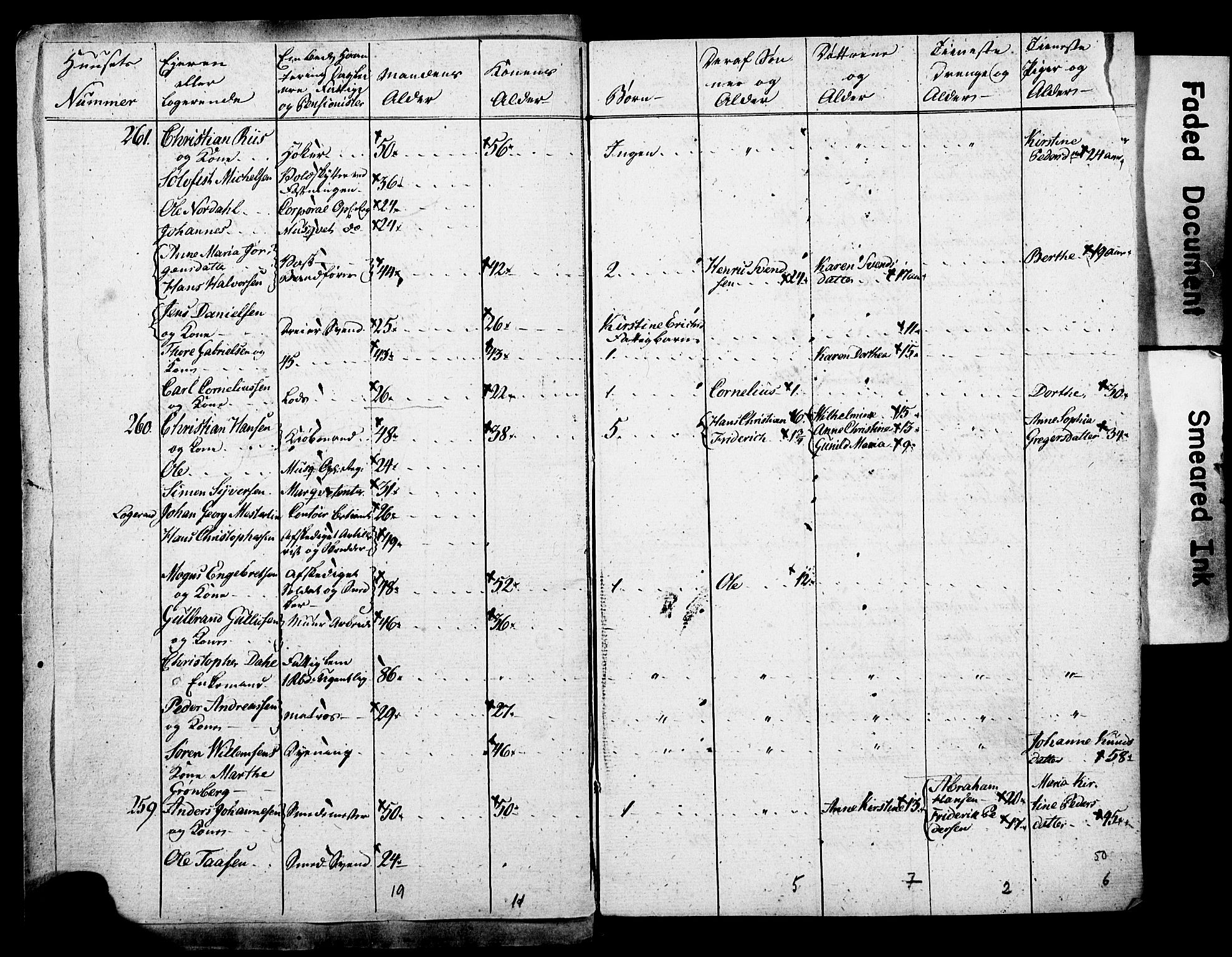 SAO, Census 1815 for Kristiania, 1815, p. 139