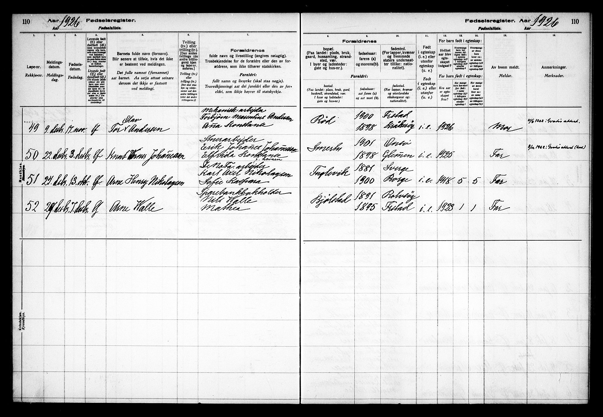 Kråkerøy prestekontor Kirkebøker, AV/SAO-A-10912/J/Ja/L0001: Birth register no. 1, 1916-1938, p. 110