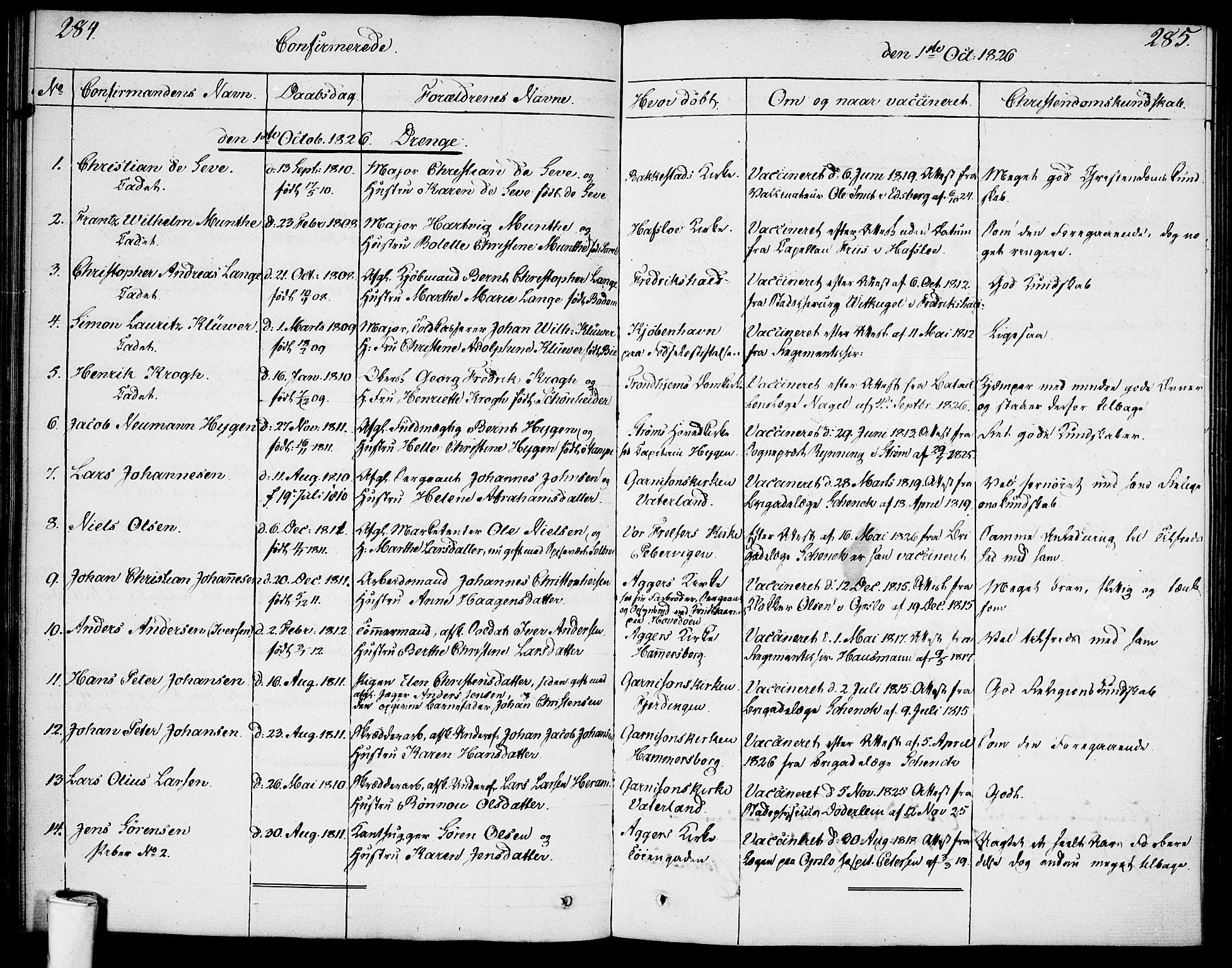 Garnisonsmenigheten Kirkebøker, AV/SAO-A-10846/F/Fa/L0004: Parish register (official) no. 4, 1820-1828, p. 284-285