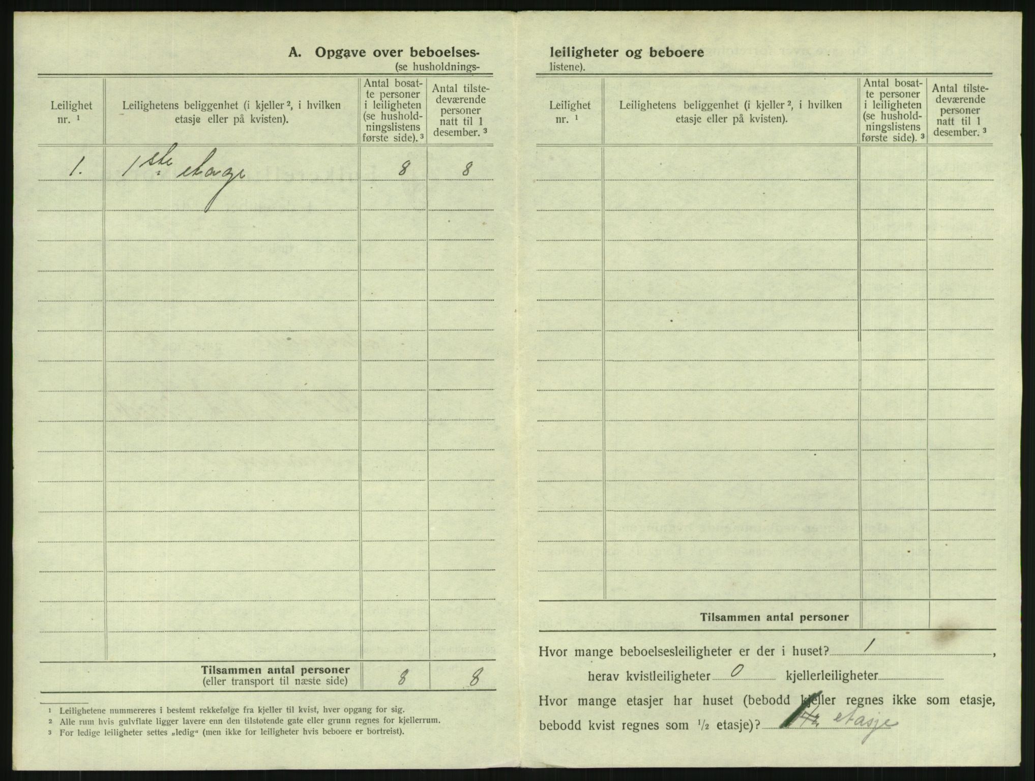 SAKO, 1920 census for Drammen, 1920, p. 5715