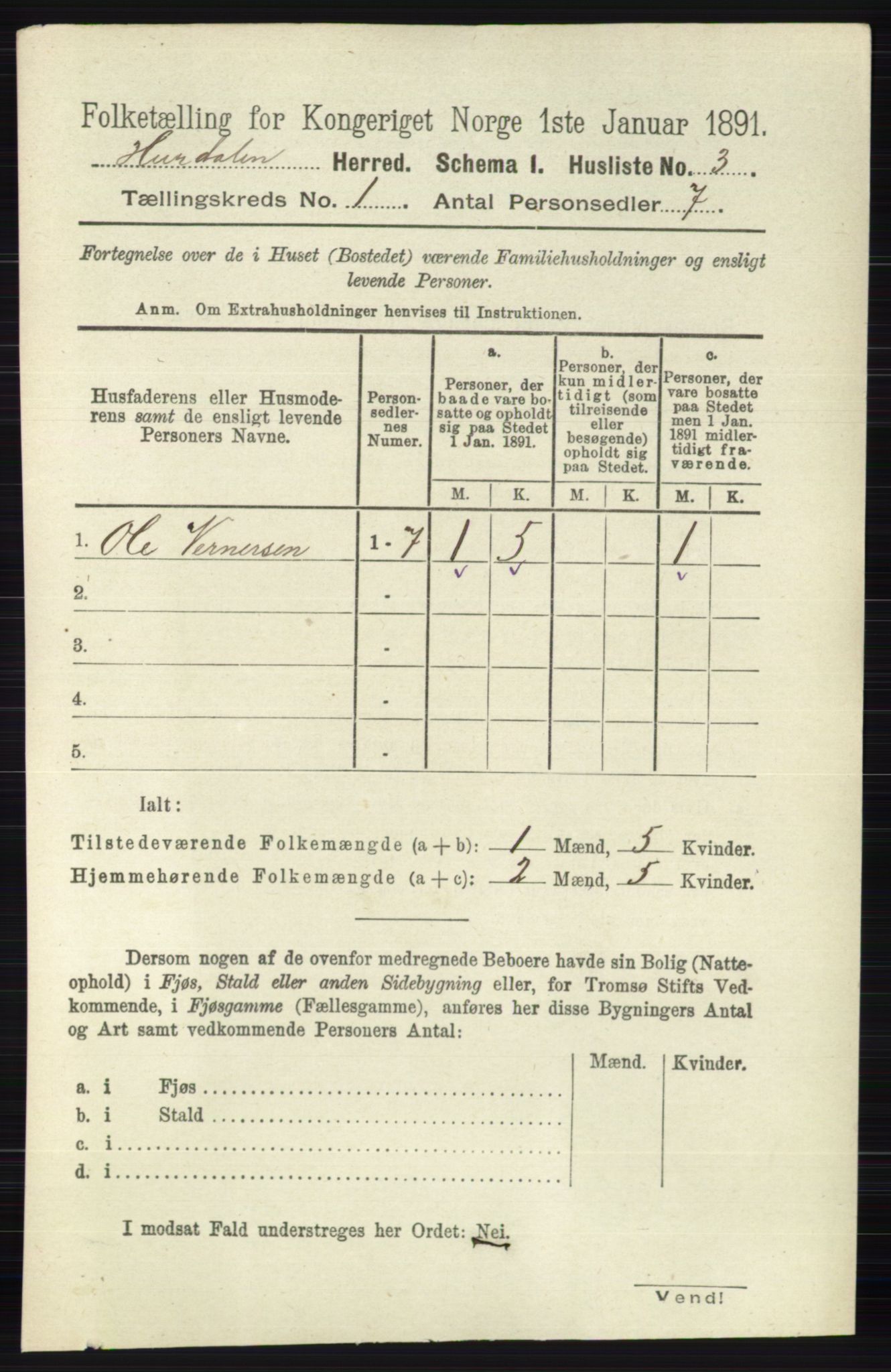 RA, 1891 census for 0239 Hurdal, 1891, p. 21