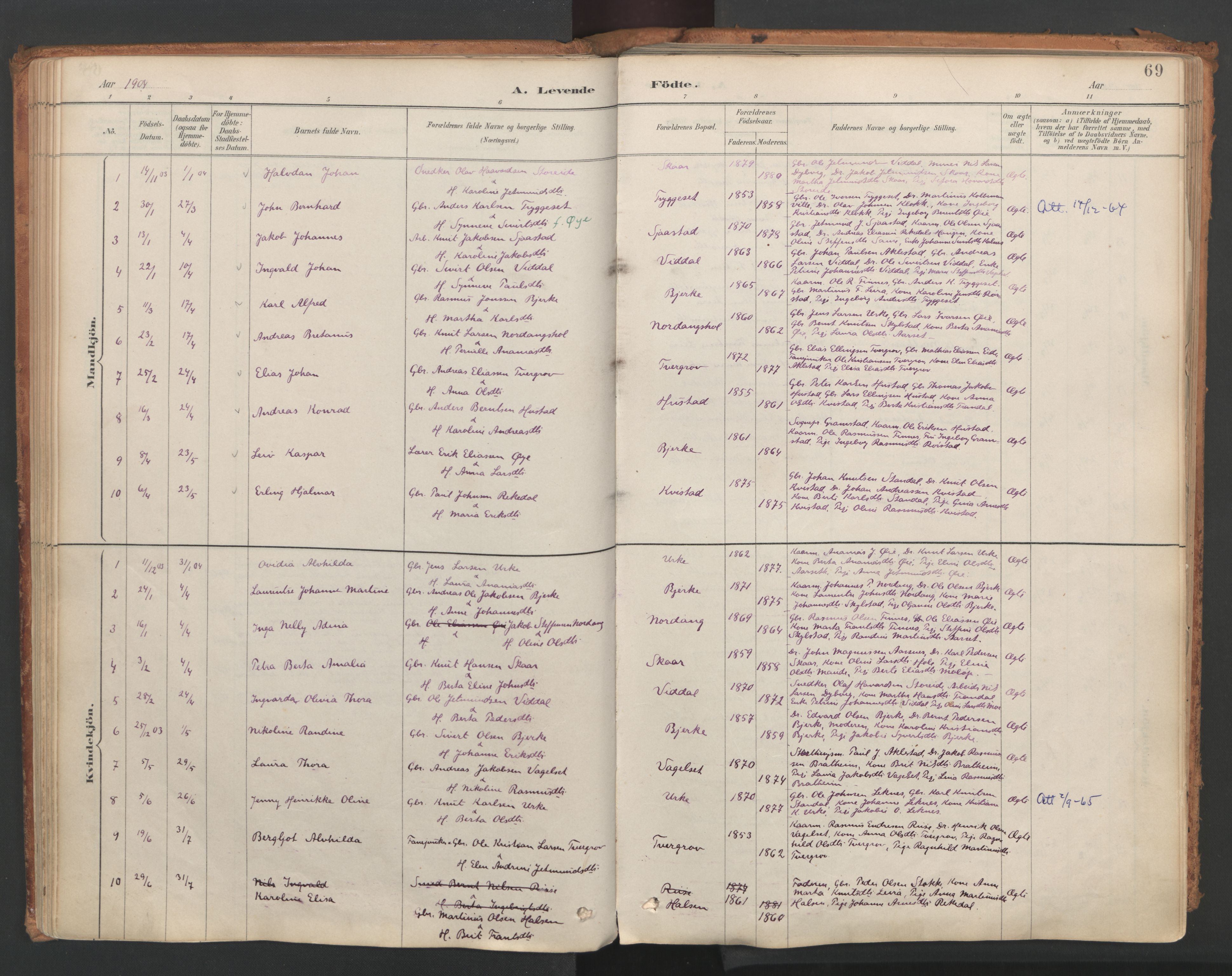 Ministerialprotokoller, klokkerbøker og fødselsregistre - Møre og Romsdal, SAT/A-1454/515/L0211: Parish register (official) no. 515A07, 1886-1910, p. 69