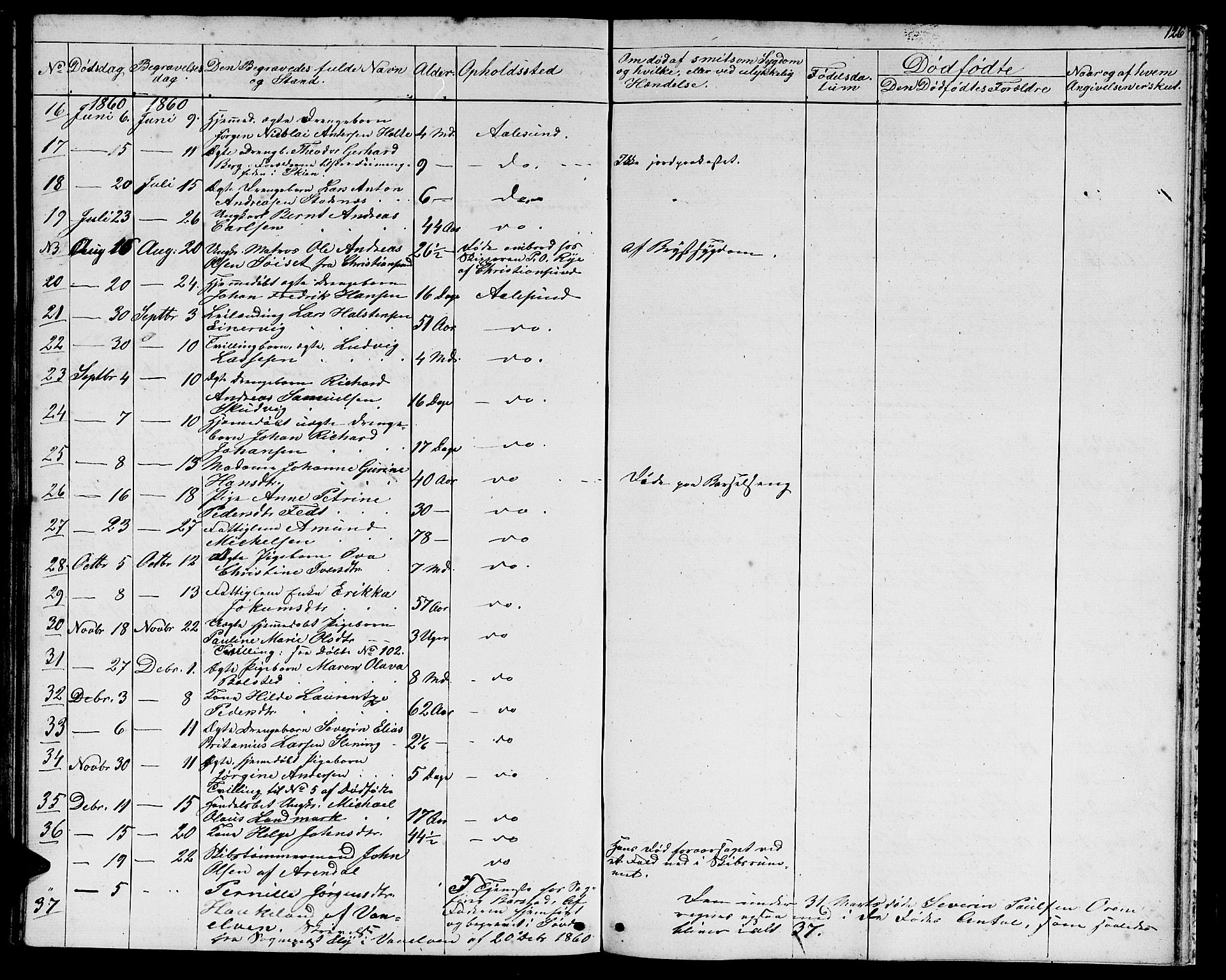 Ministerialprotokoller, klokkerbøker og fødselsregistre - Møre og Romsdal, AV/SAT-A-1454/529/L0464: Parish register (copy) no. 529C01, 1855-1867, p. 126