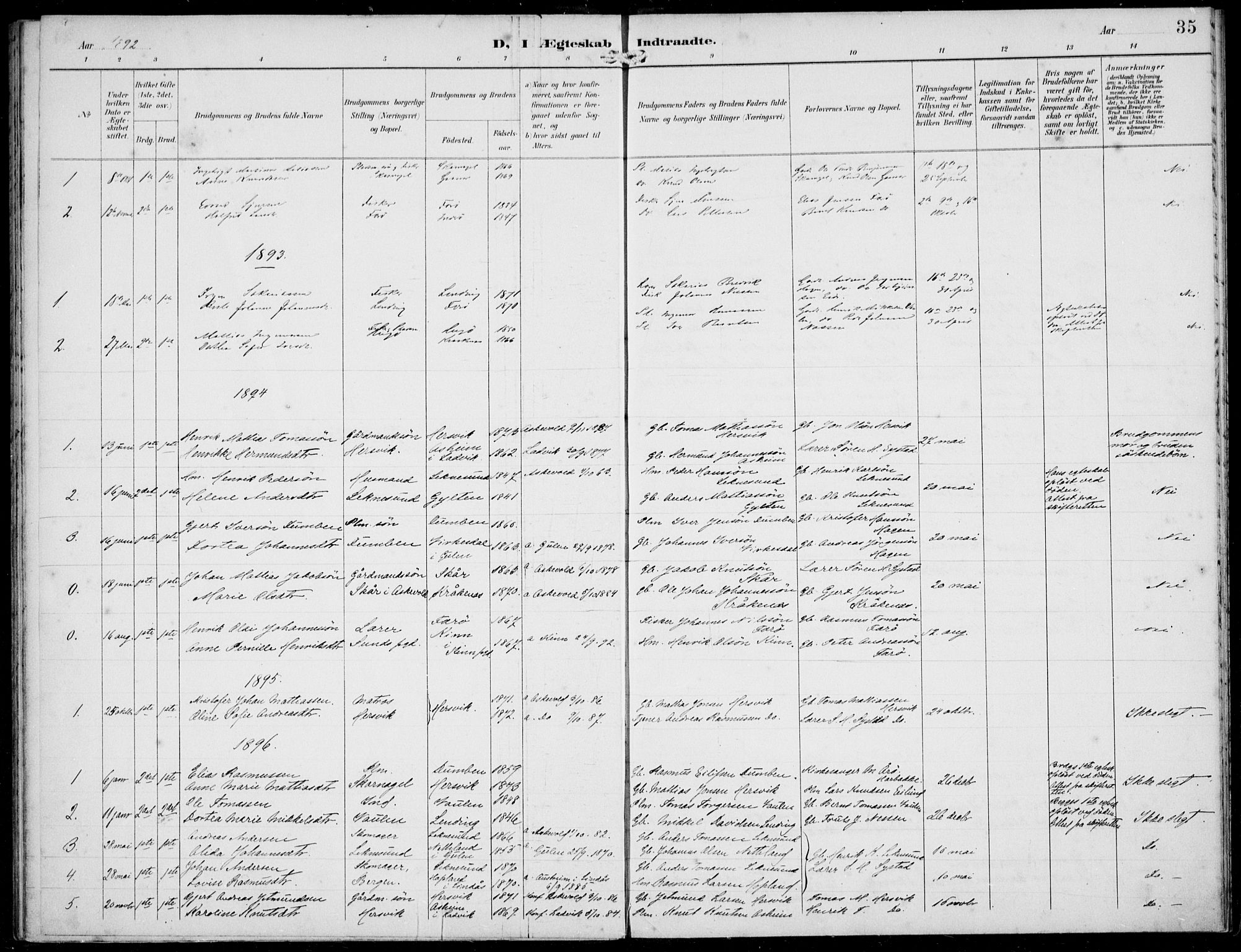 Solund sokneprestembete, SAB/A-81401: Parish register (official) no. B  1, 1891-1901, p. 35