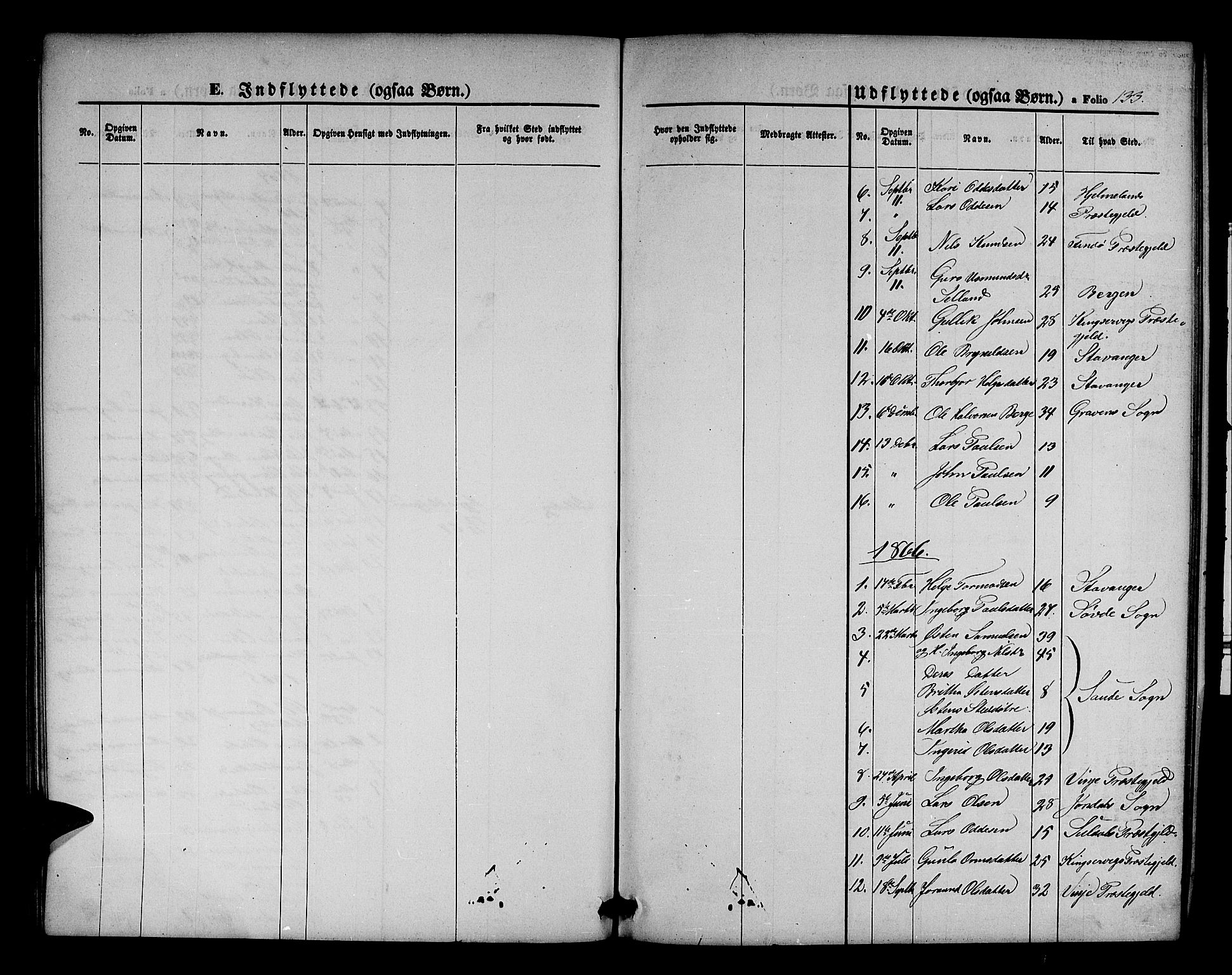 Røldal sokneprestembete, SAB/A-100247: Parish register (copy) no. A 2, 1861-1886, p. 133