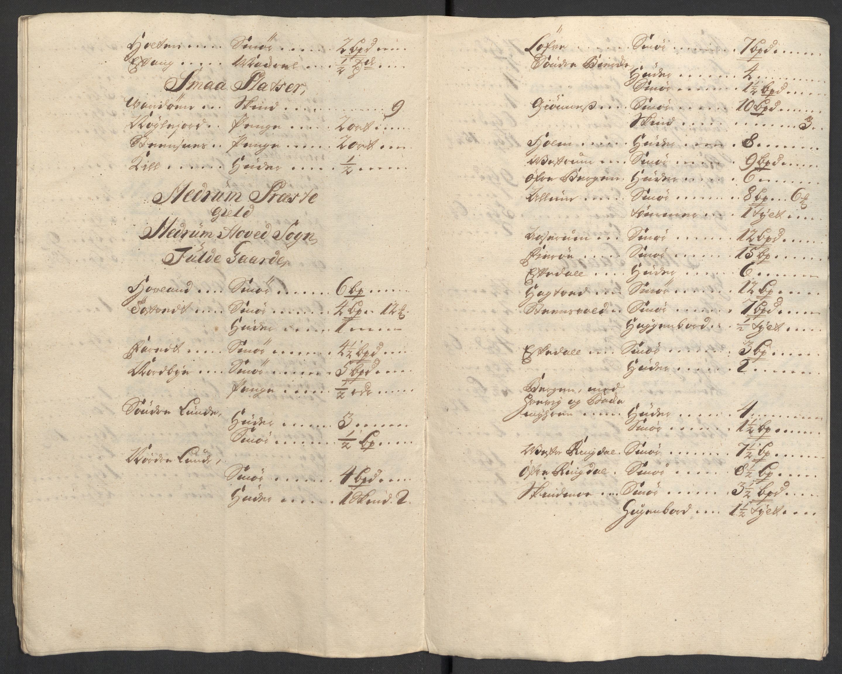 Rentekammeret inntil 1814, Reviderte regnskaper, Fogderegnskap, AV/RA-EA-4092/R33/L1983: Fogderegnskap Larvik grevskap, 1711, p. 36