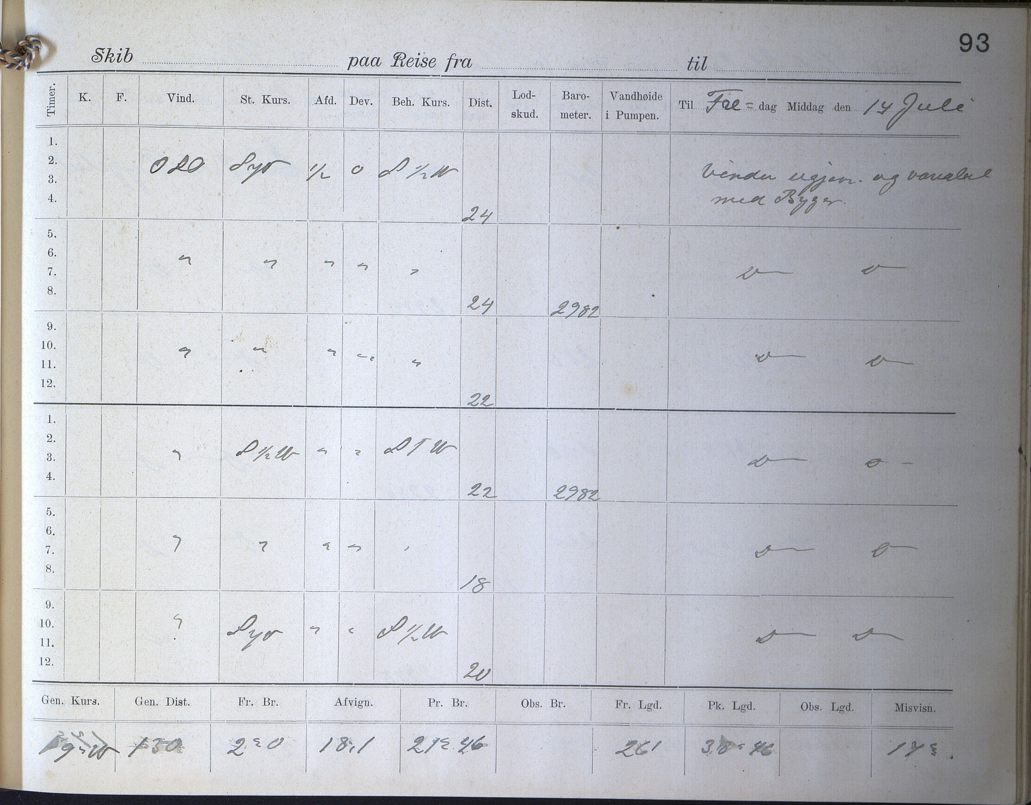 Fartøysarkivet, AAKS/PA-1934/F/L0272: Pehr Ugland (bark), 1891-1929, p. 93