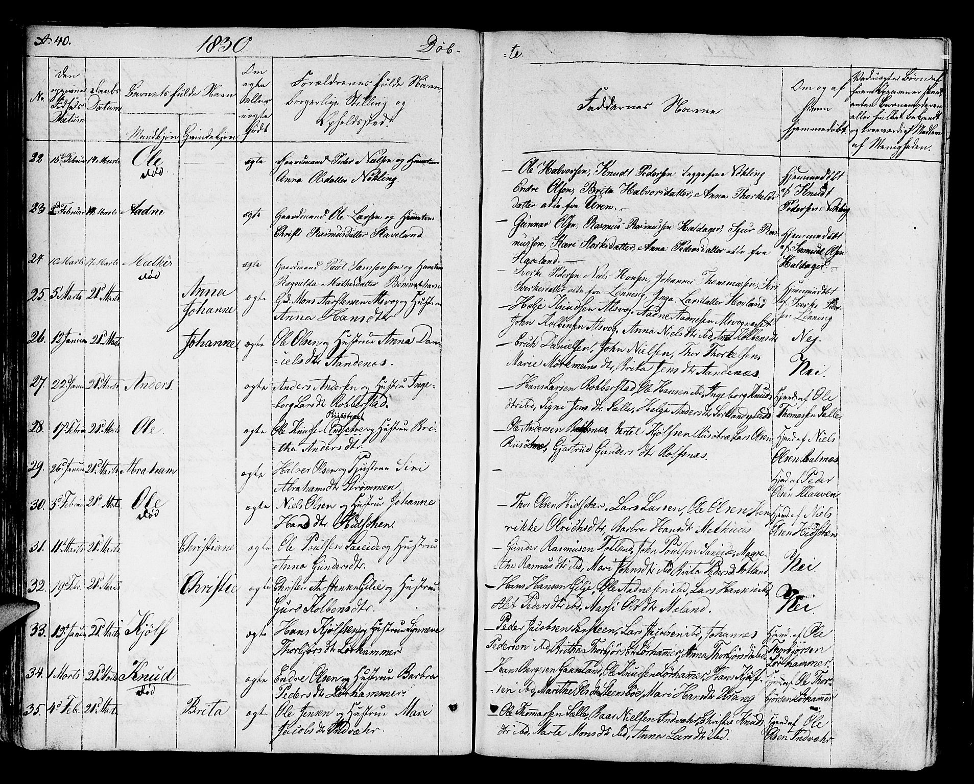 Finnås sokneprestembete, AV/SAB-A-99925/H/Ha/Haa/Haaa/L0005: Parish register (official) no. A 5, 1823-1835, p. 40