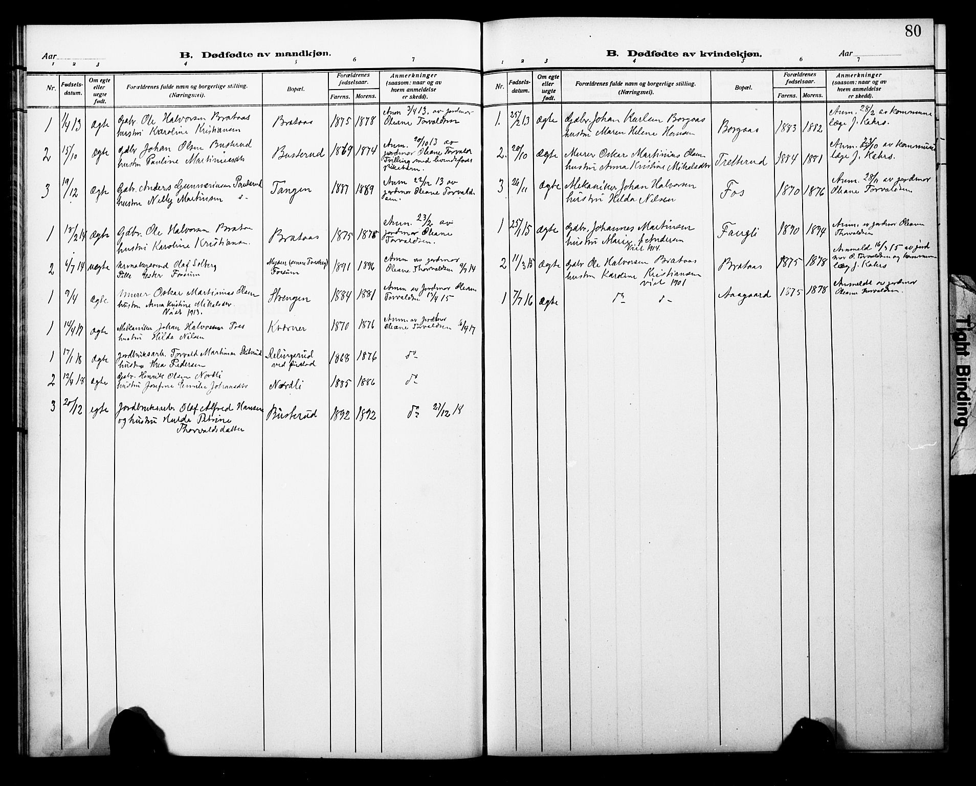 Trøgstad prestekontor Kirkebøker, AV/SAO-A-10925/G/Ga/L0002: Parish register (copy) no. I 2, 1911-1929, p. 80