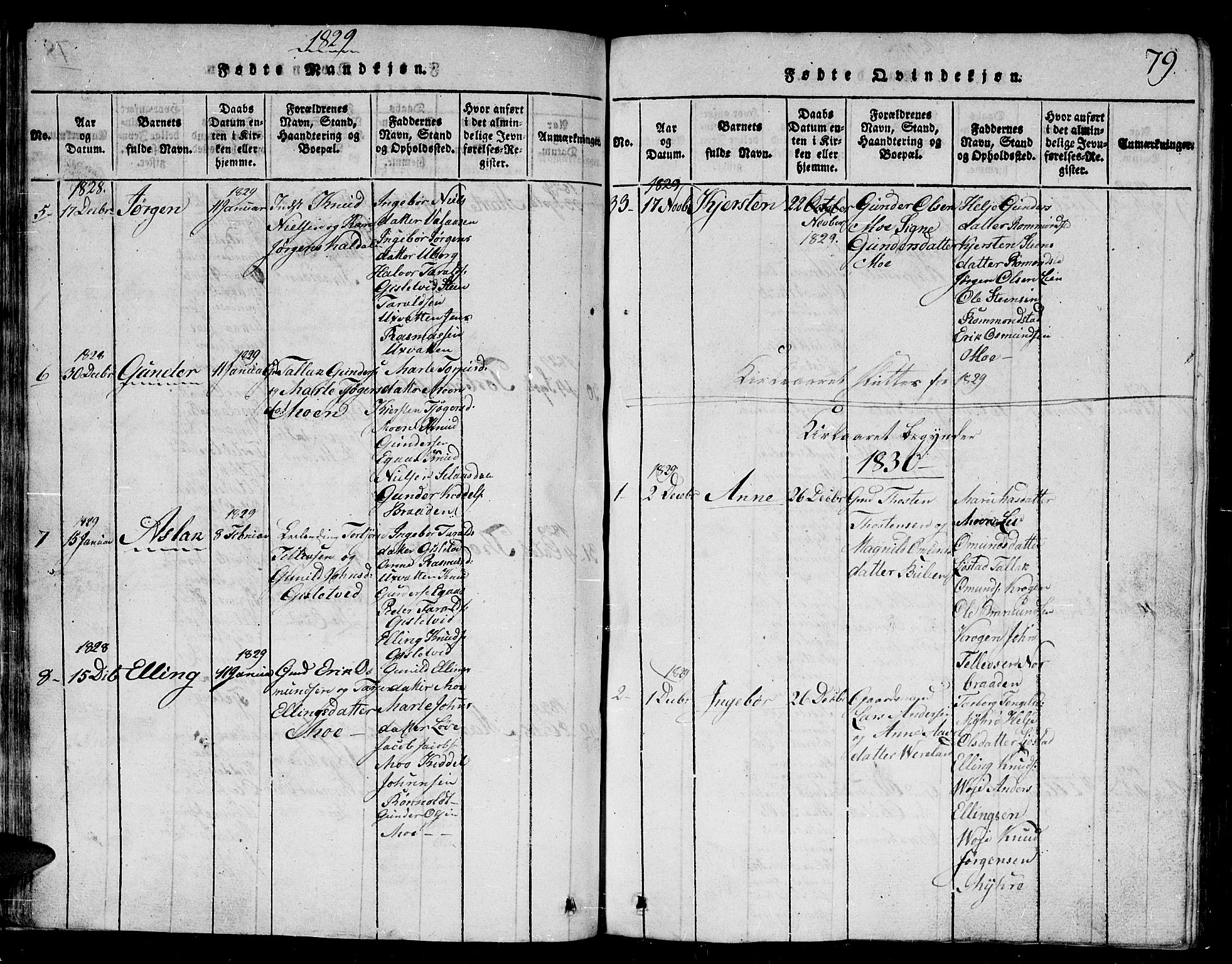 Gjerstad sokneprestkontor, SAK/1111-0014/F/Fb/Fbb/L0001: Parish register (copy) no. B 1, 1813-1863, p. 79