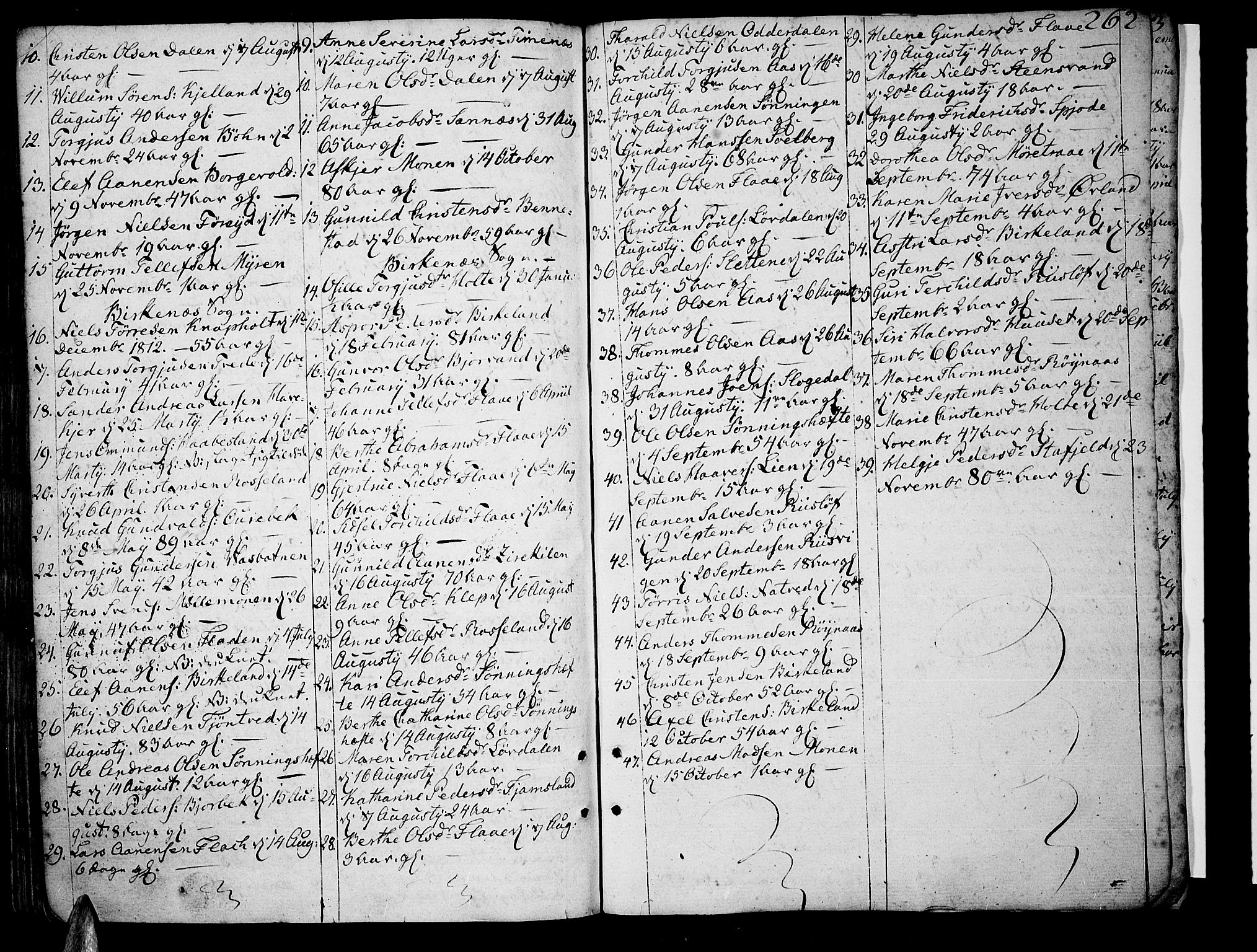 Tveit sokneprestkontor, SAK/1111-0043/F/Fa/L0001: Parish register (official) no. A 1, 1794-1819, p. 262