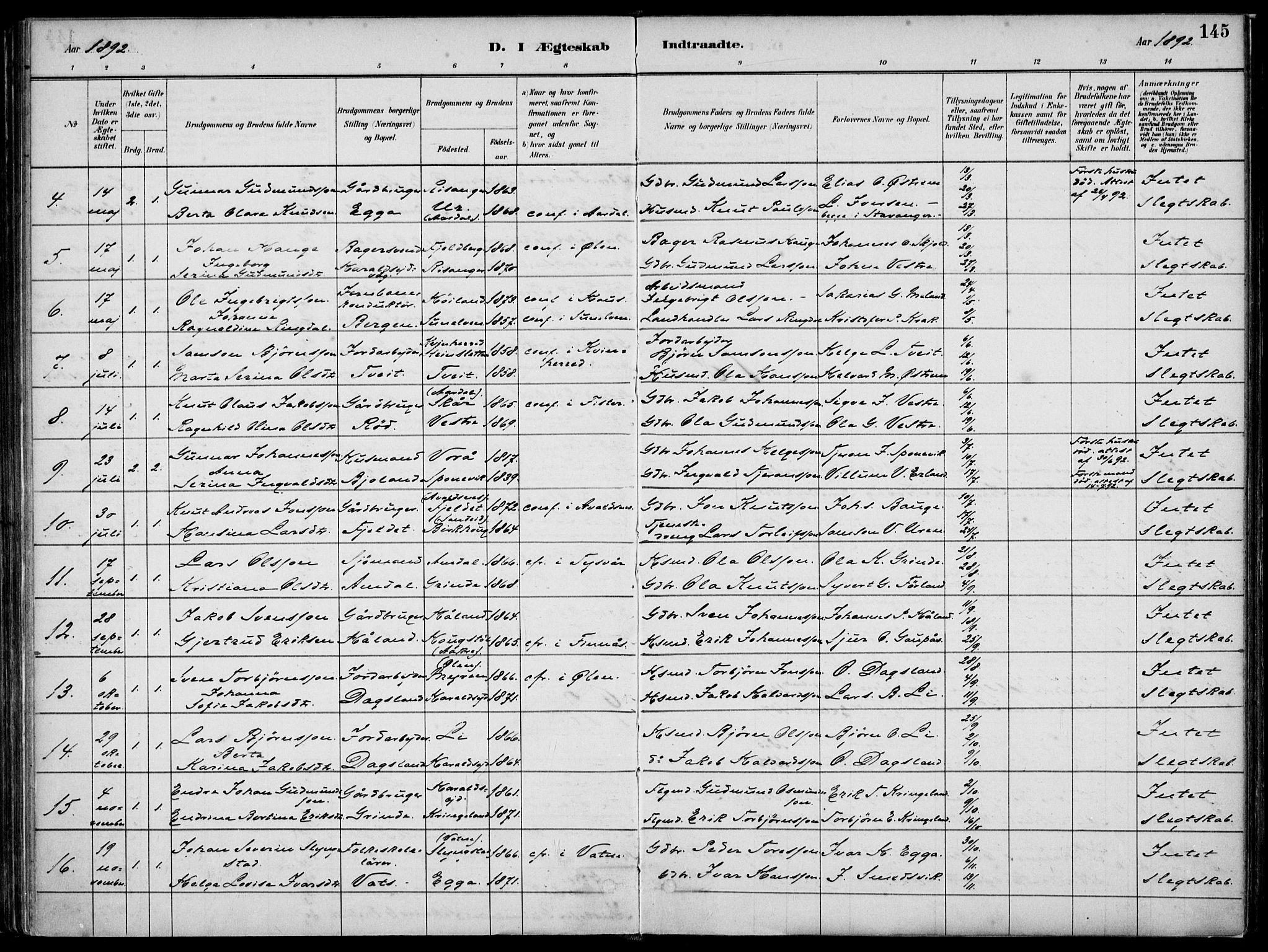 Skjold sokneprestkontor, AV/SAST-A-101847/H/Ha/Haa/L0010: Parish register (official) no. A 10, 1882-1897, p. 145