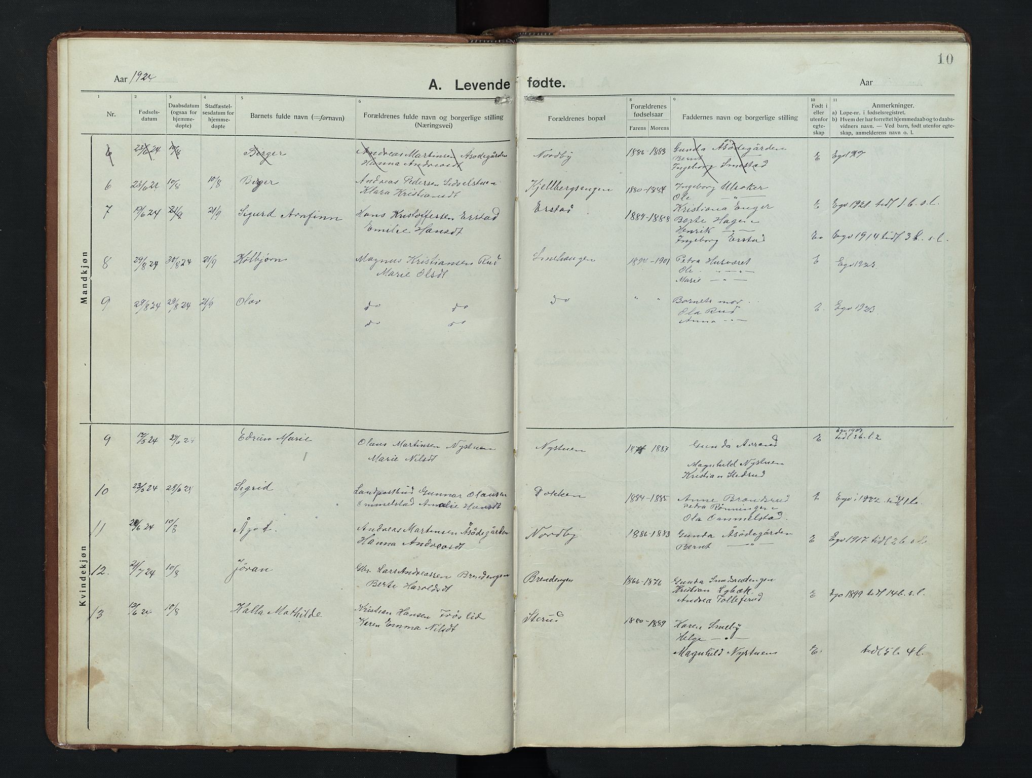 Nordre Land prestekontor, SAH/PREST-124/H/Ha/Hab/L0009: Parish register (copy) no. 9, 1921-1956, p. 10