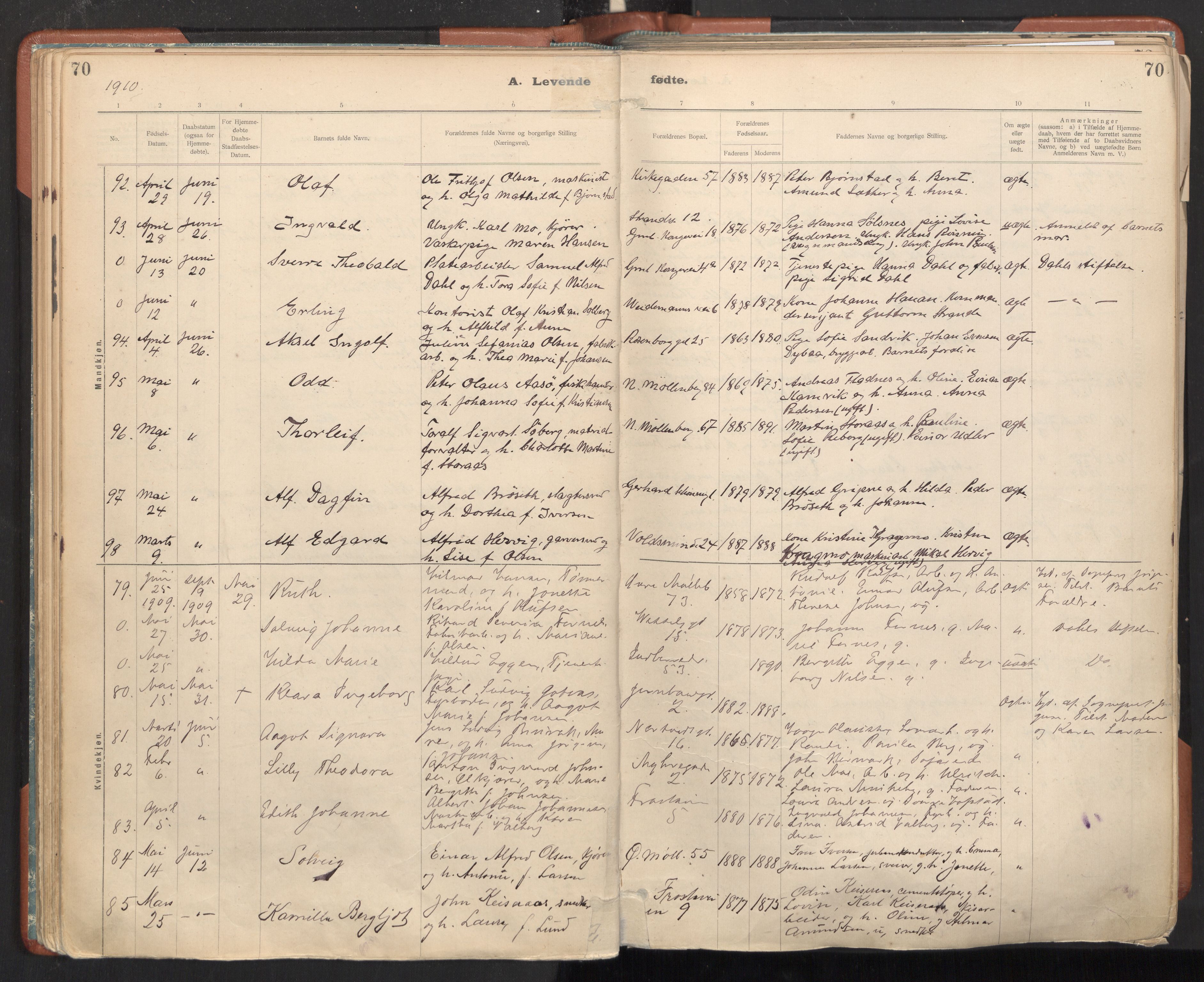 Ministerialprotokoller, klokkerbøker og fødselsregistre - Sør-Trøndelag, SAT/A-1456/605/L0243: Parish register (official) no. 605A05, 1908-1923, p. 70