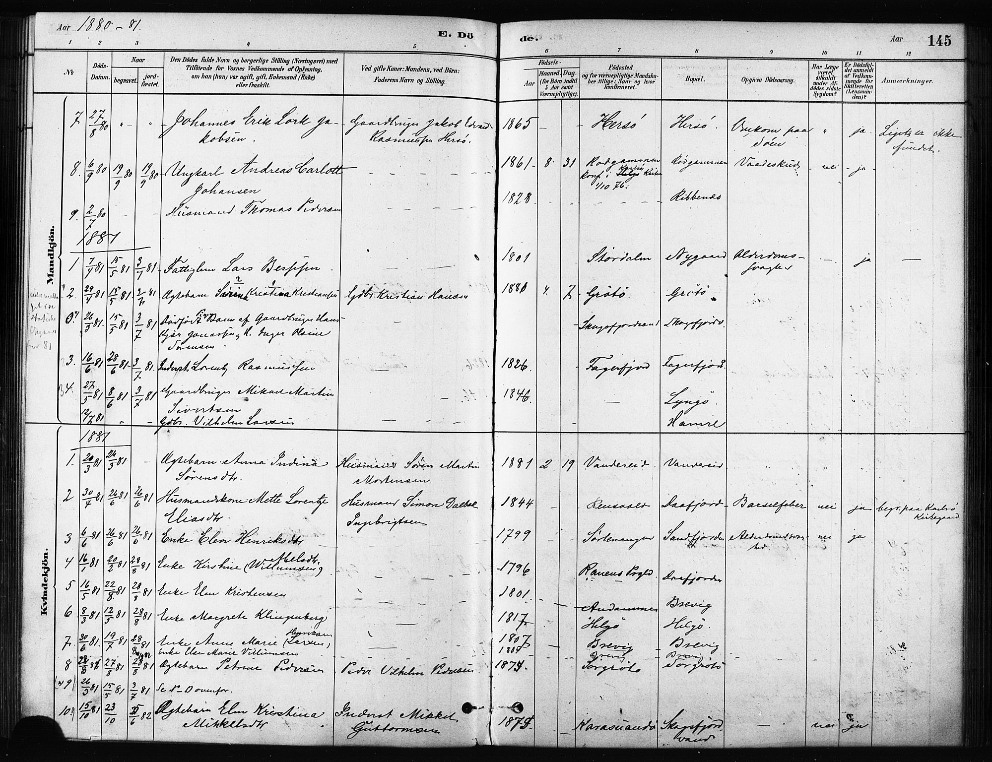 Karlsøy sokneprestembete, SATØ/S-1299/H/Ha/Haa/L0011kirke: Parish register (official) no. 11, 1879-1892, p. 145